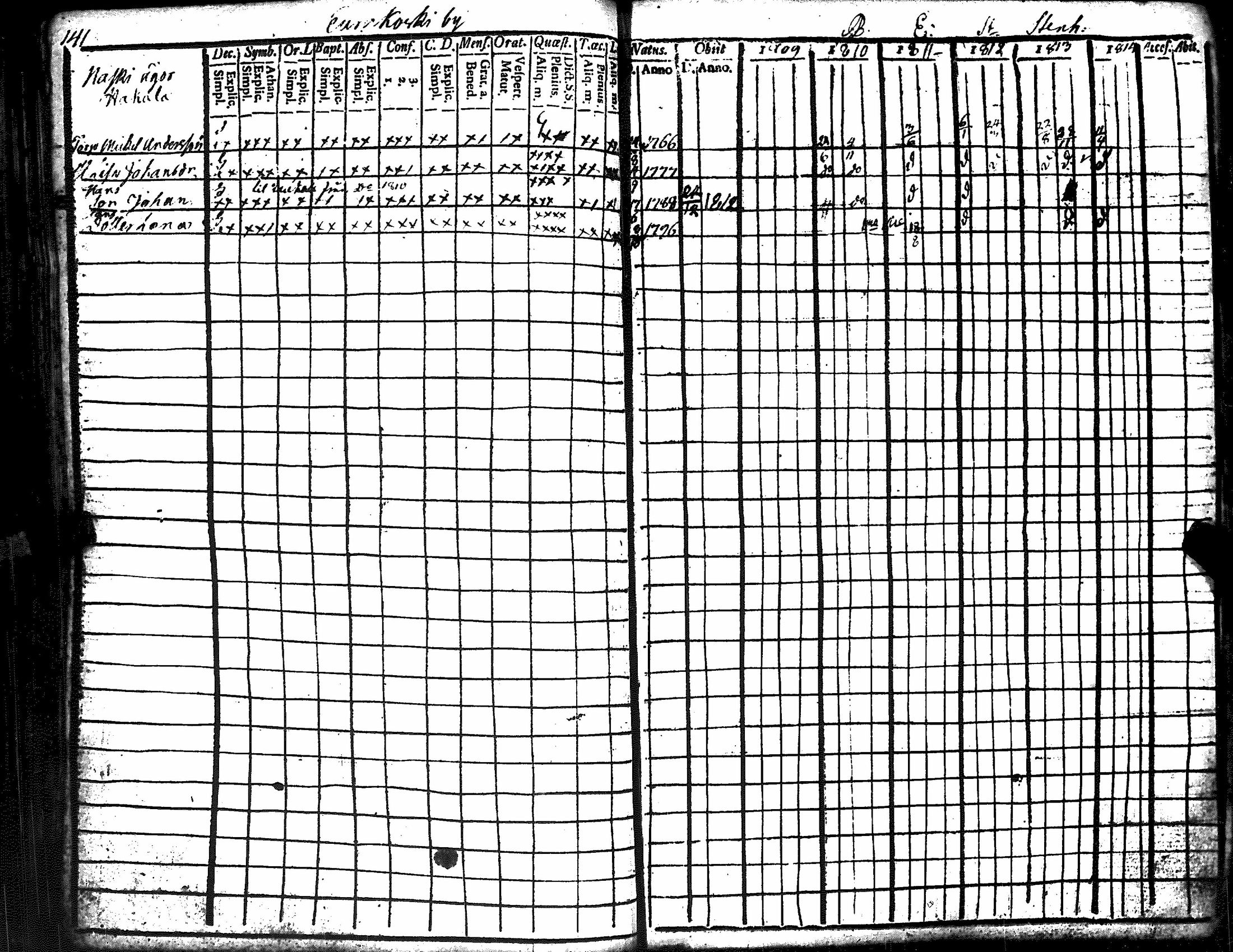[ kuvat/152.jpg ]