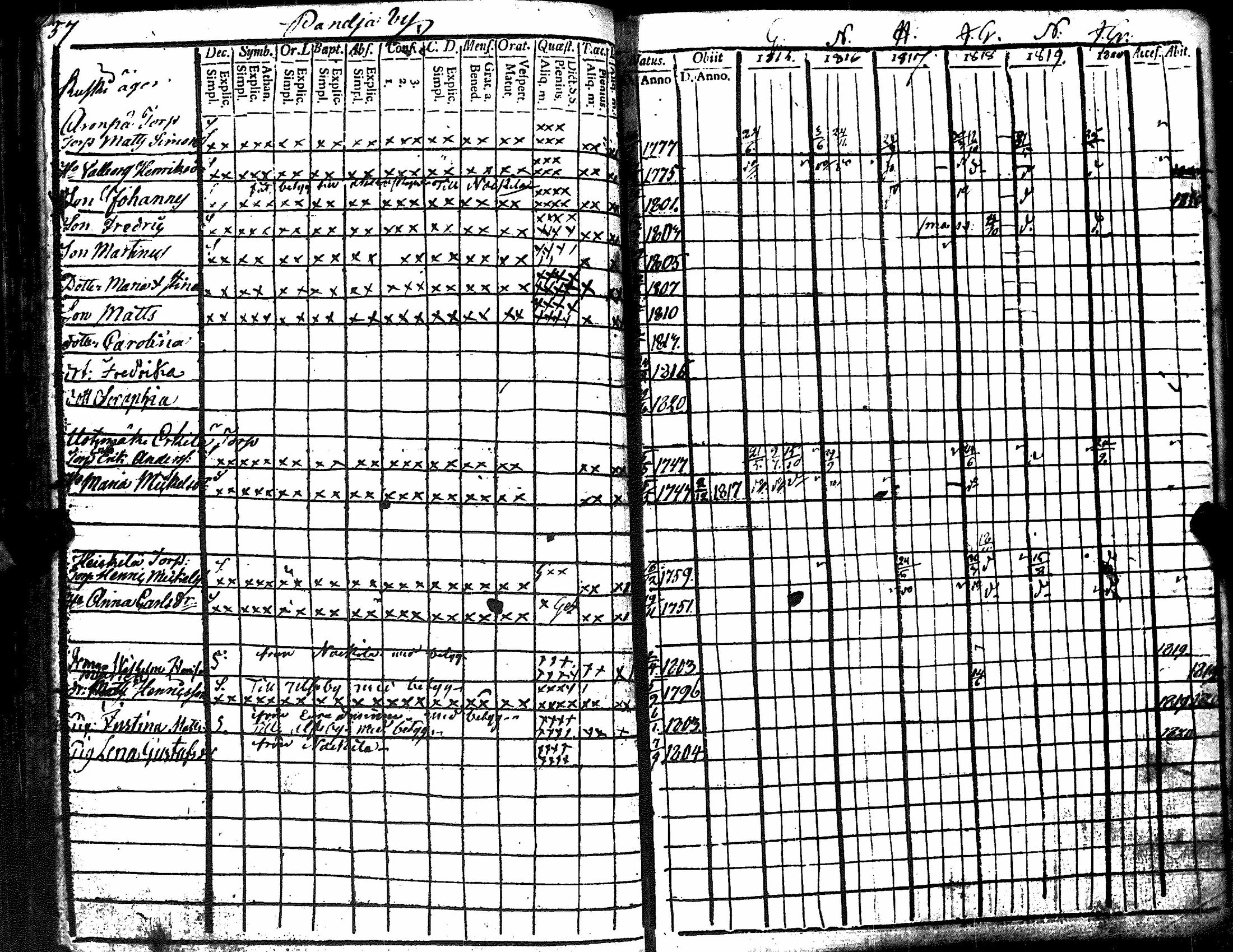 [ kuvat/235.jpg ]