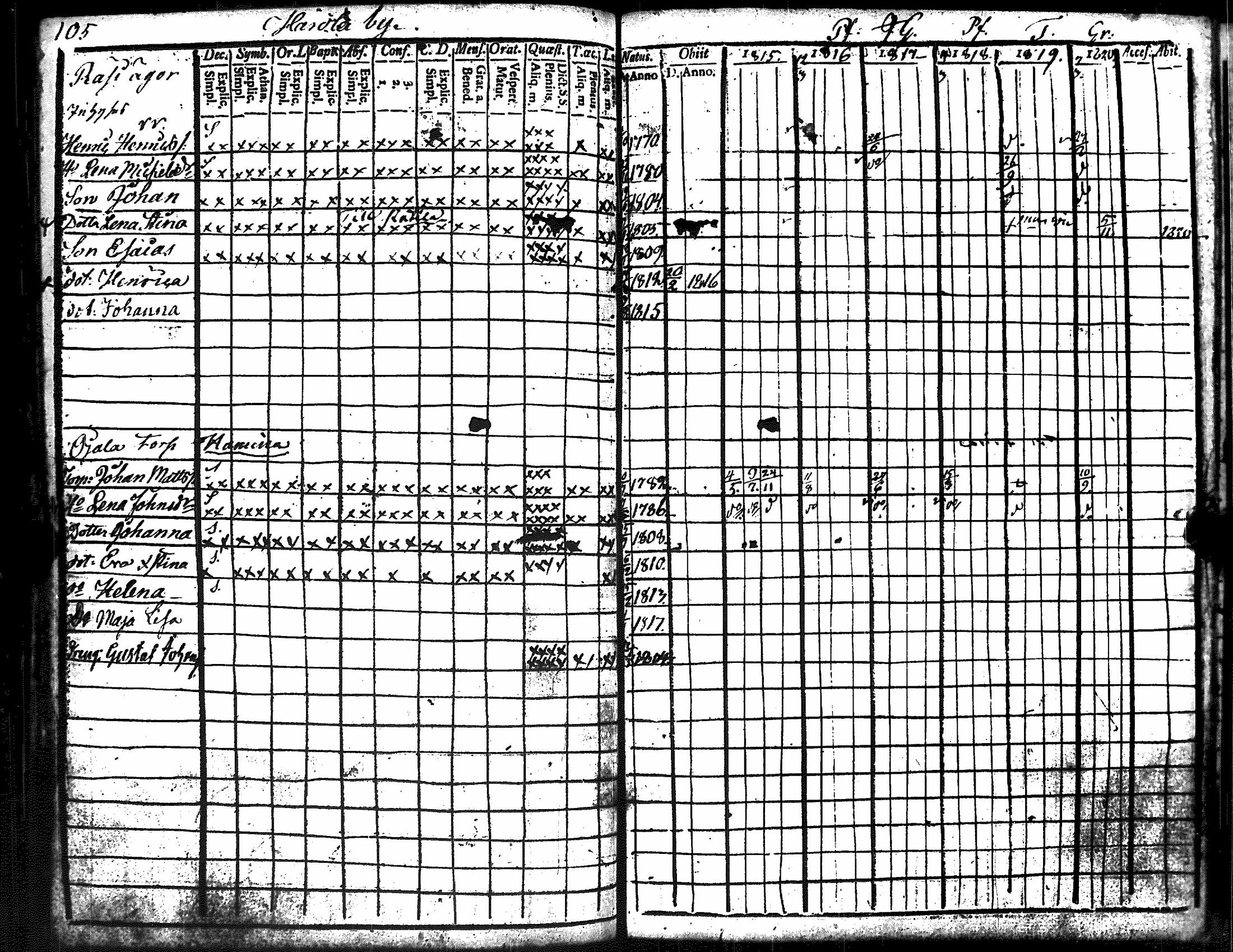 [ kuvat/284.jpg ]