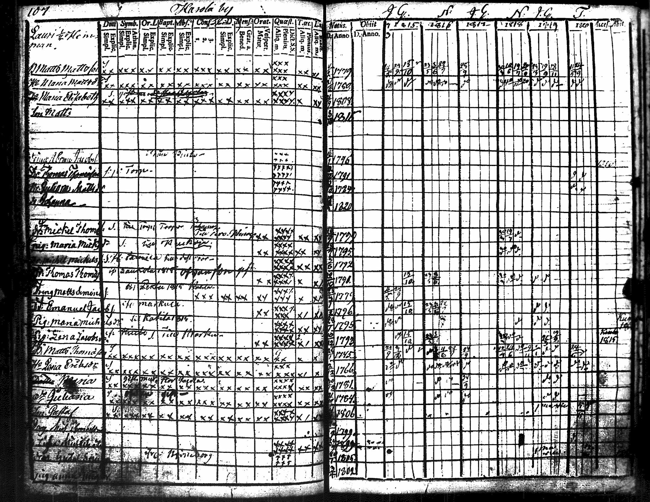 [ kuvat/286.jpg ]
