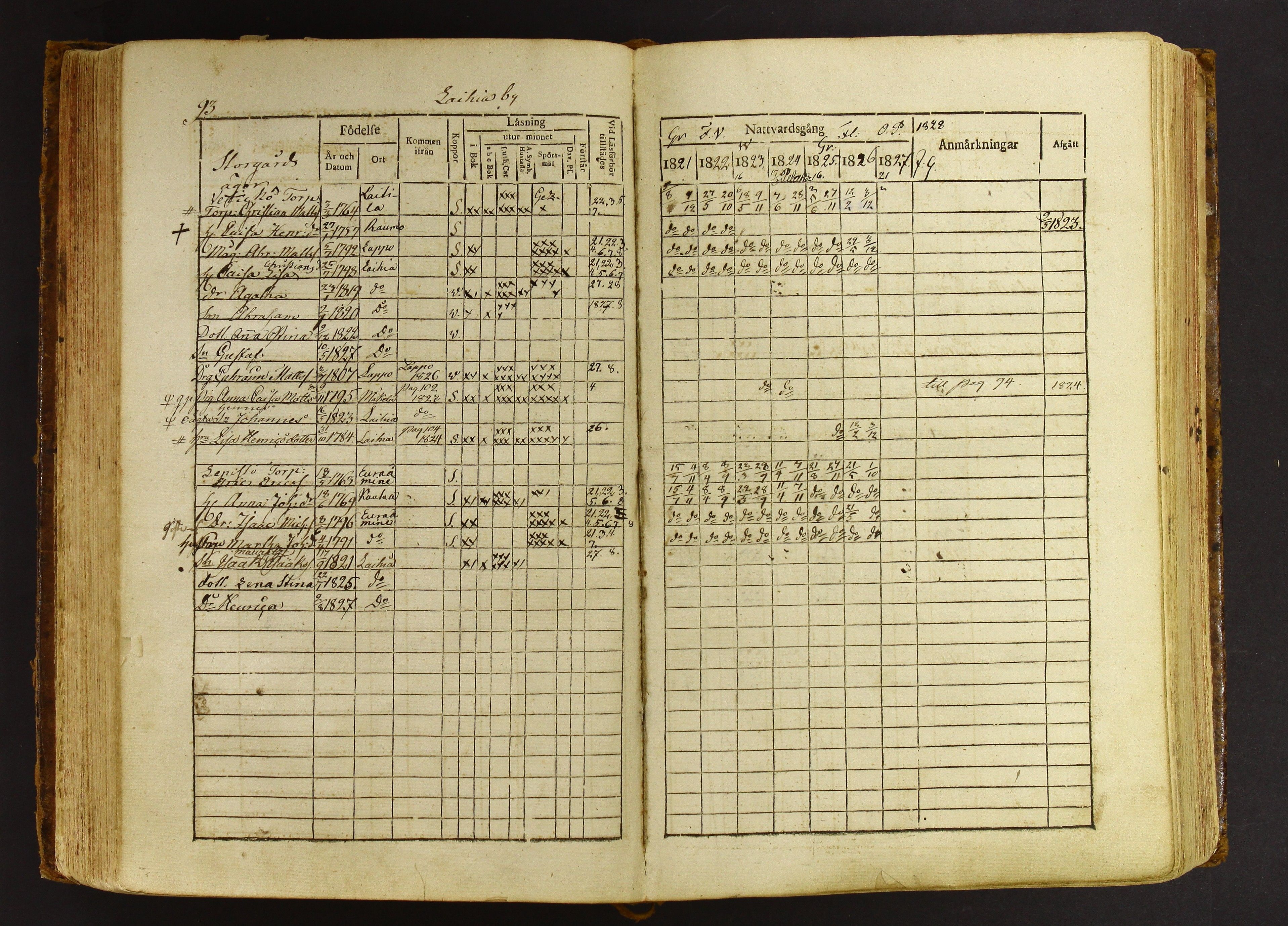 [ kuvat/166.jpg ]