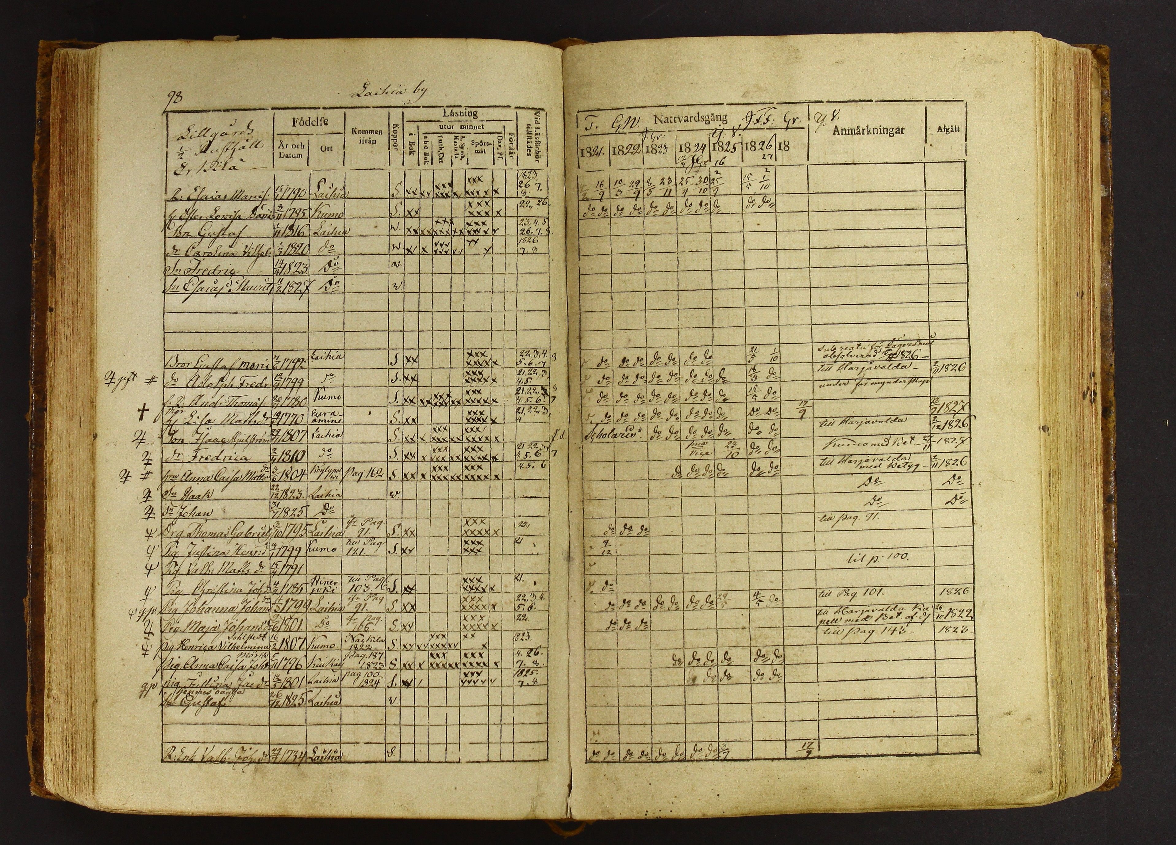 [ kuvat/171.jpg ]