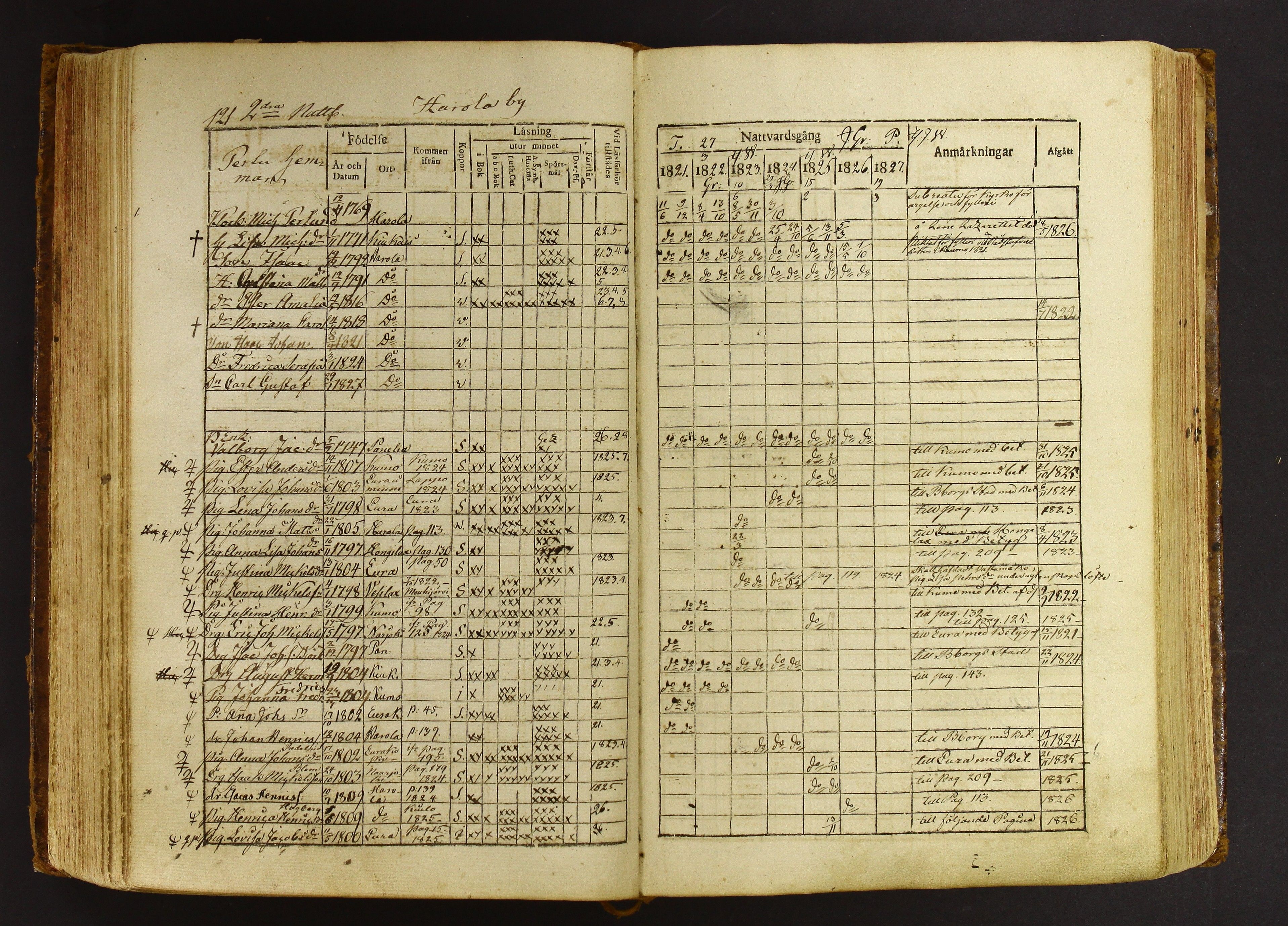 [ kuvat/194.jpg ]