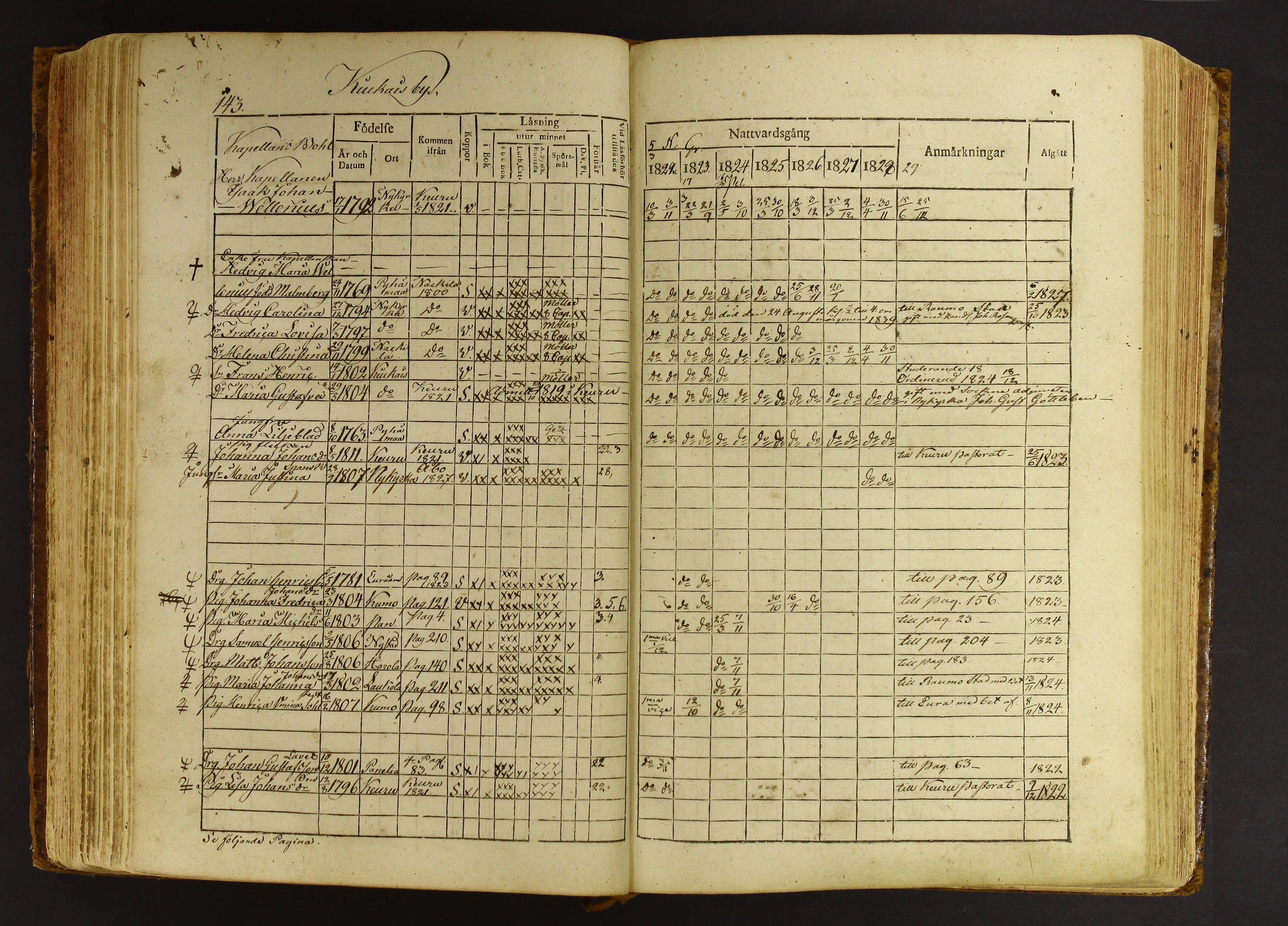 [ kuvat/217.jpg ]