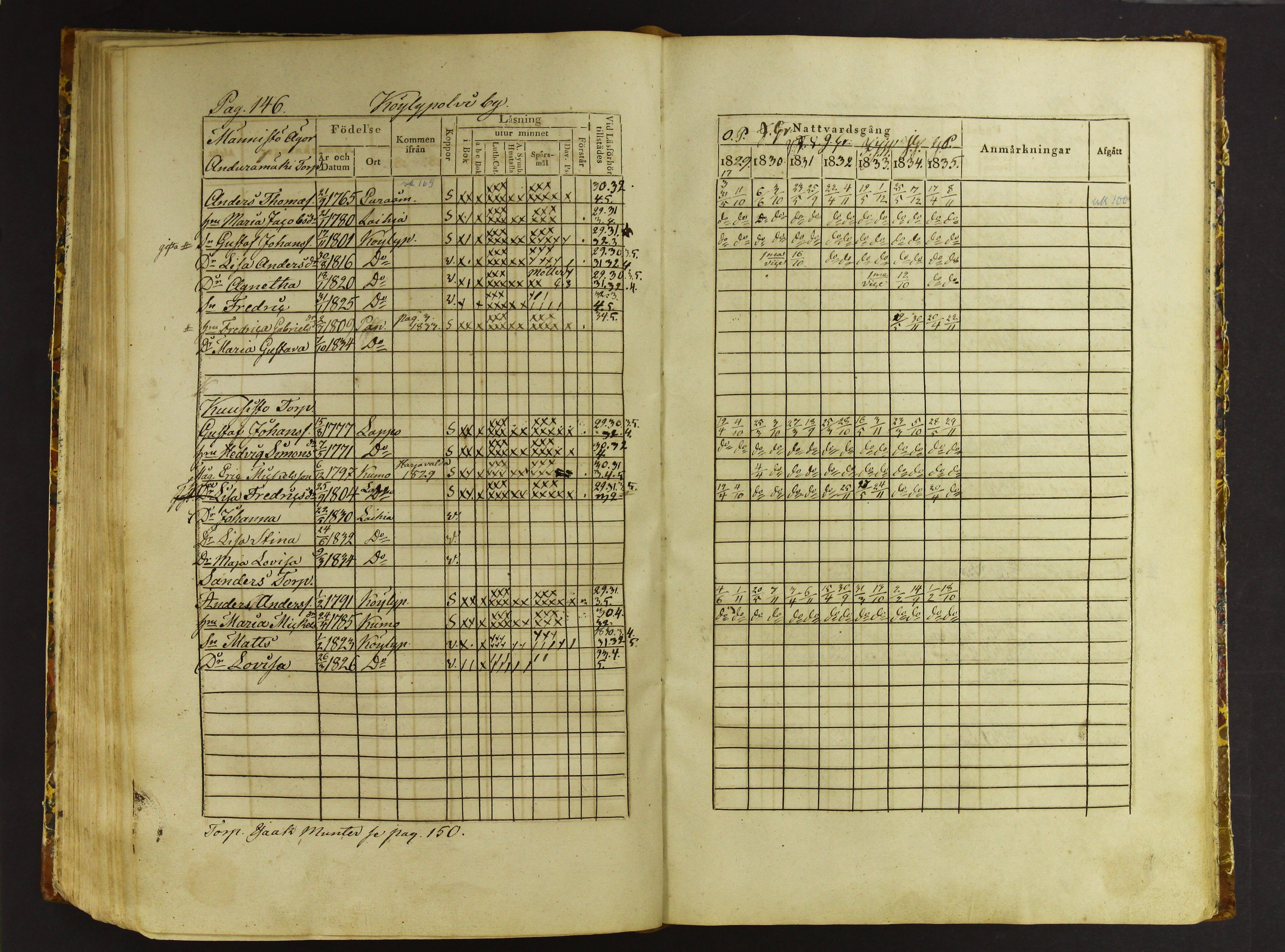 [ kuvat/149.jpg ]