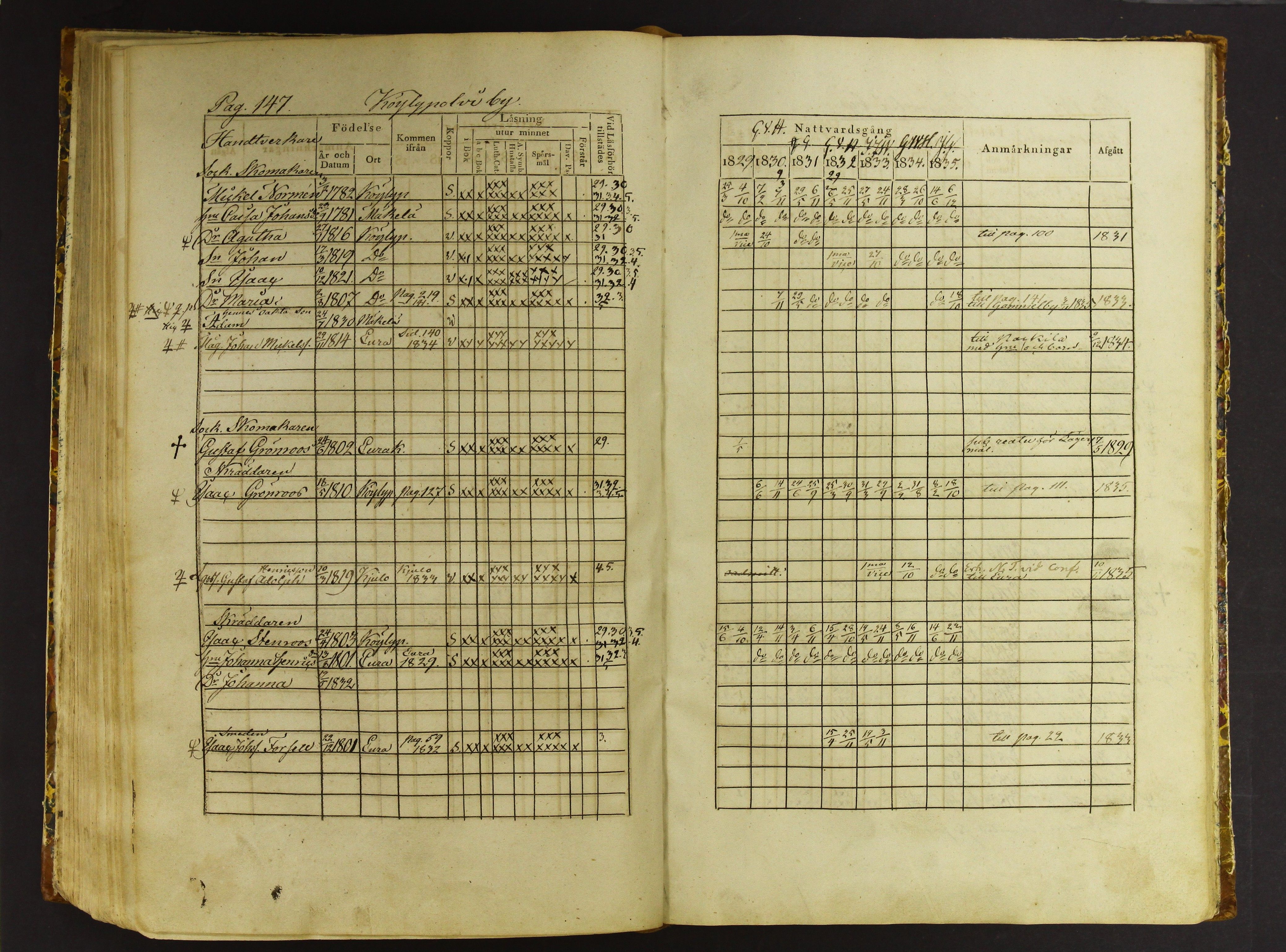 [ kuvat/150.jpg ]