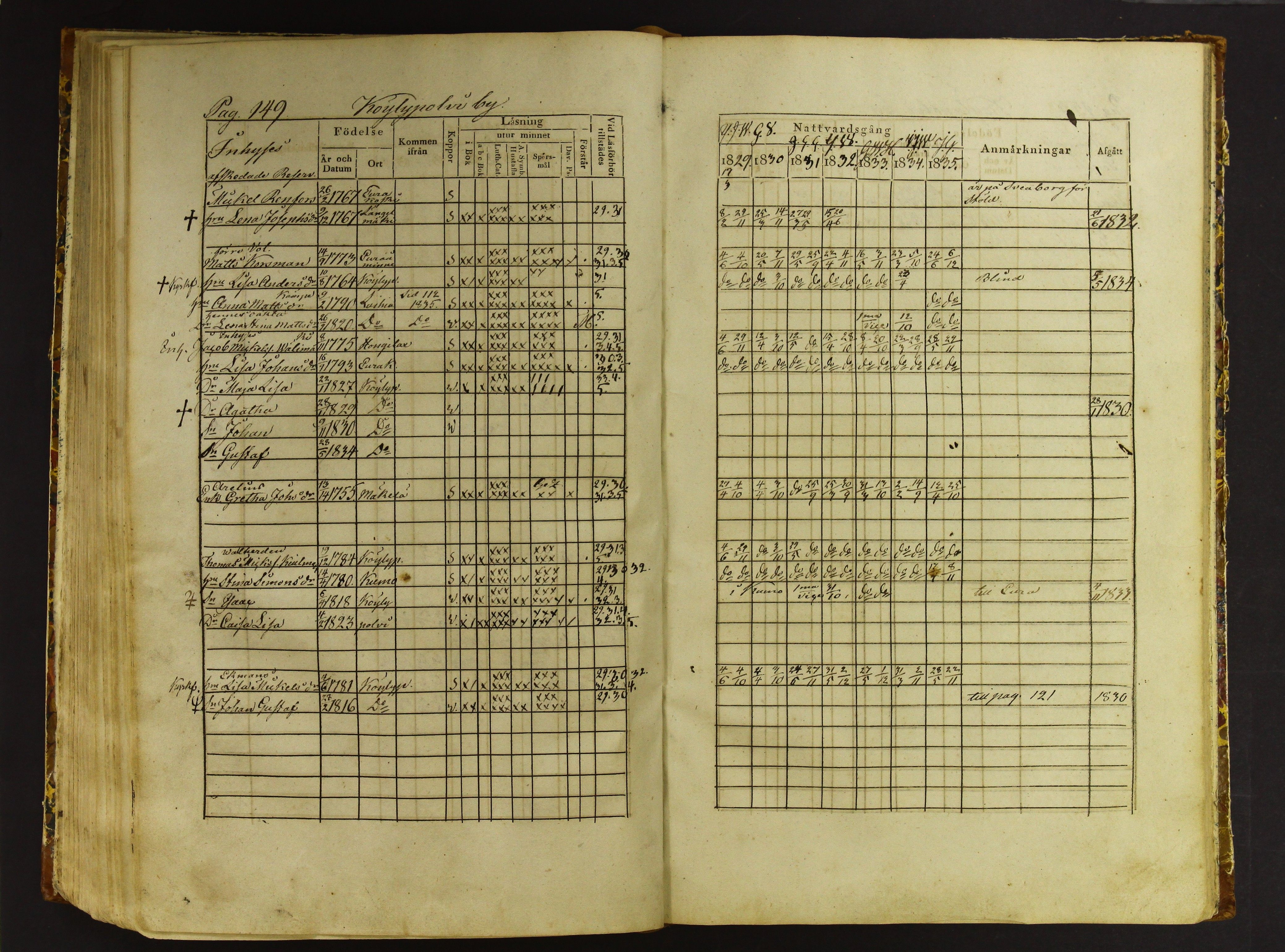 [ kuvat/152.jpg ]