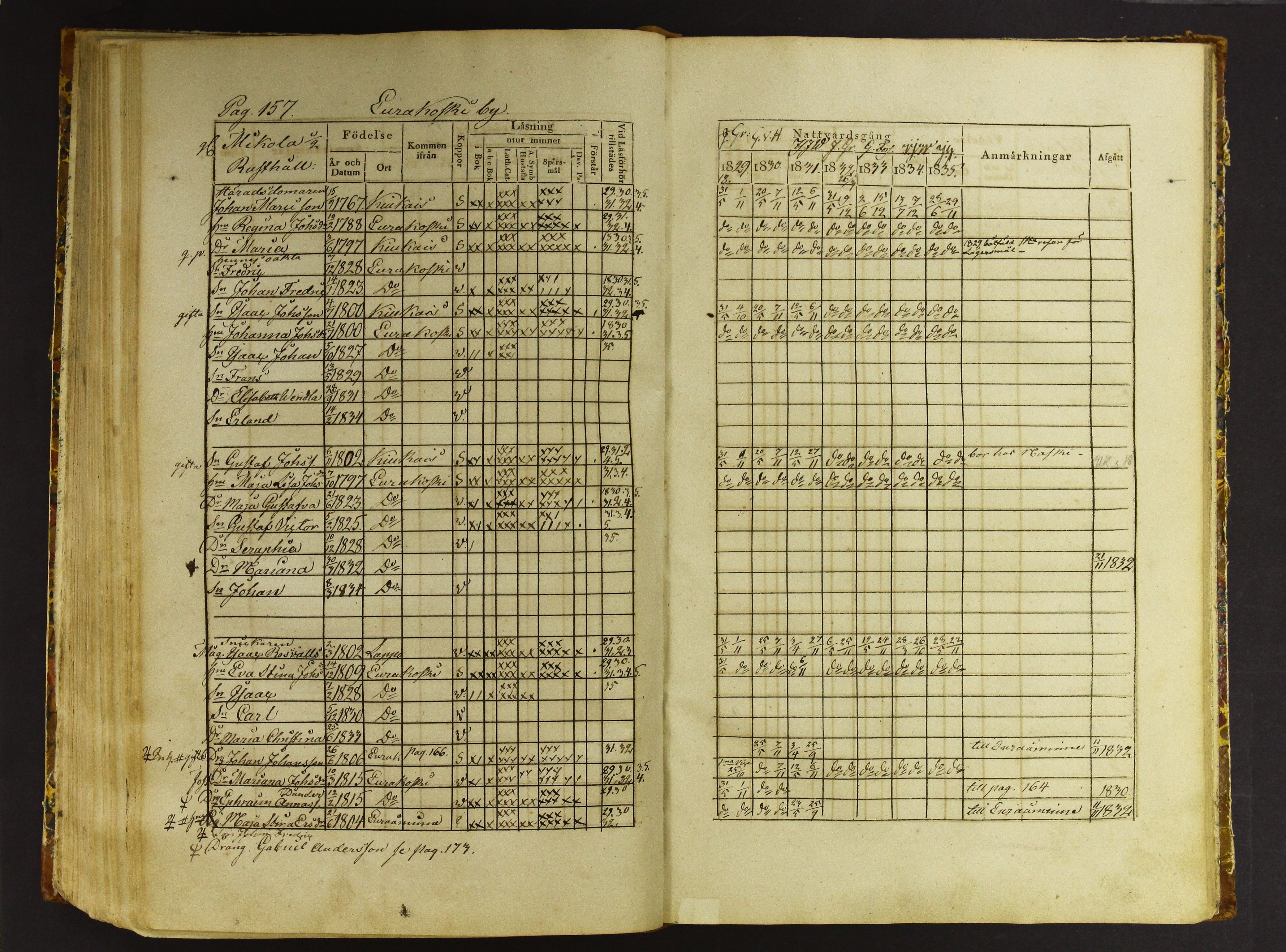 [ kuvat/160.jpg ]