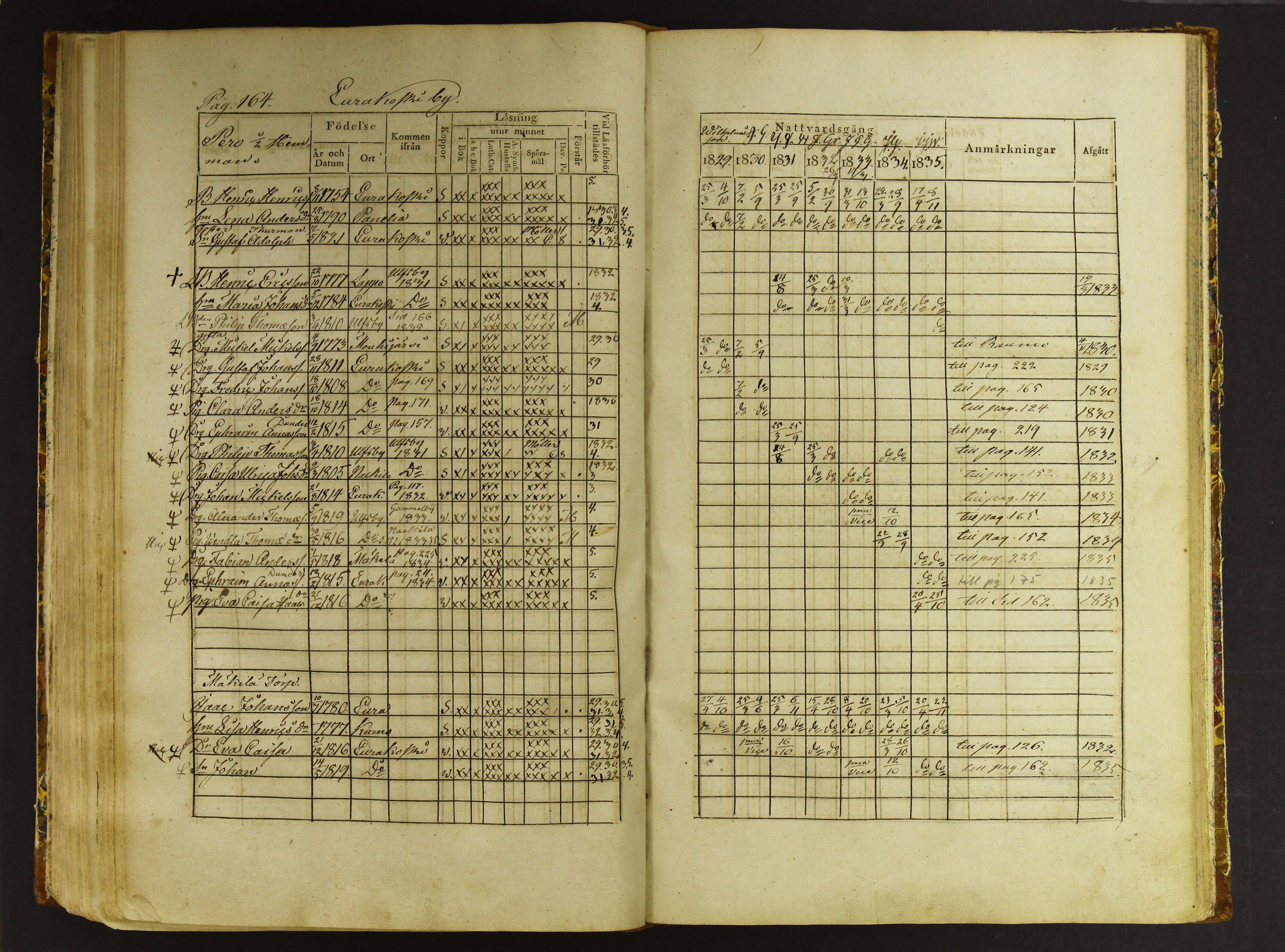 [ kuvat/167.jpg ]