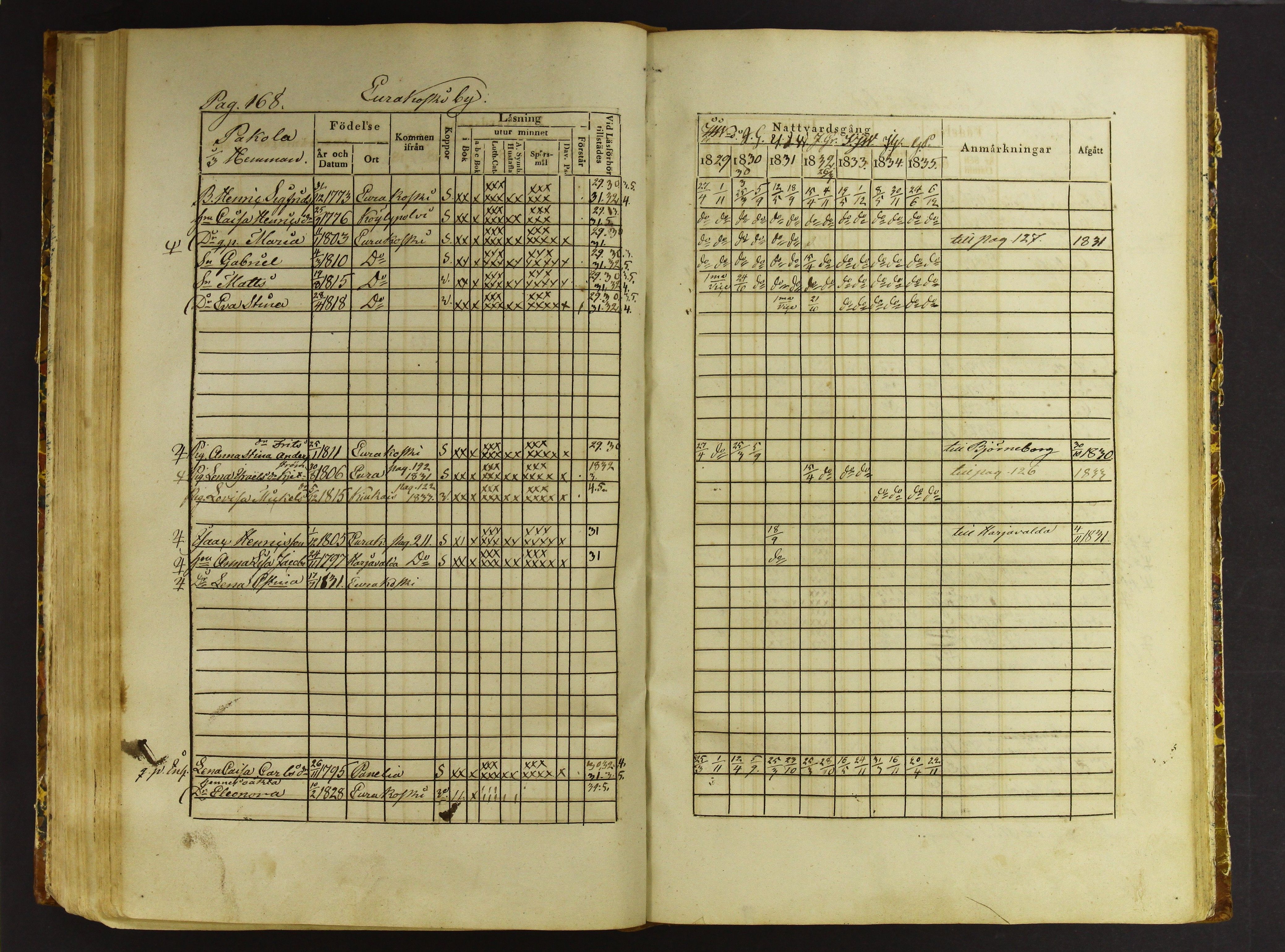 [ kuvat/171.jpg ]
