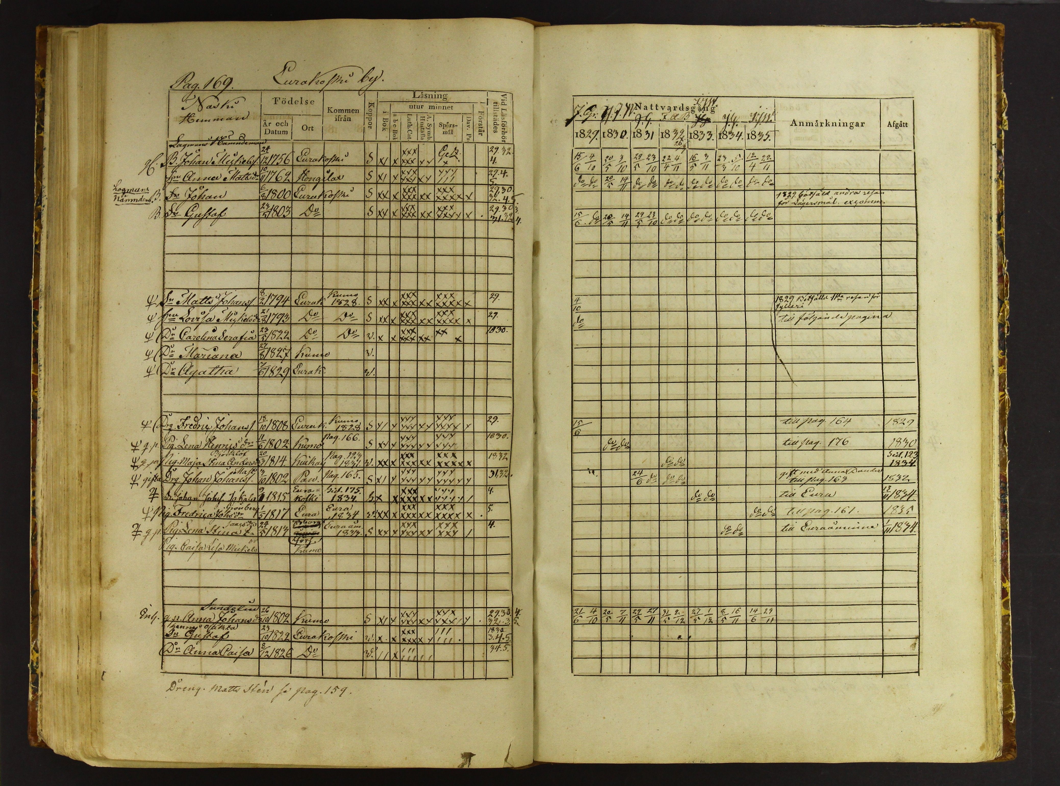 [ kuvat/172.jpg ]