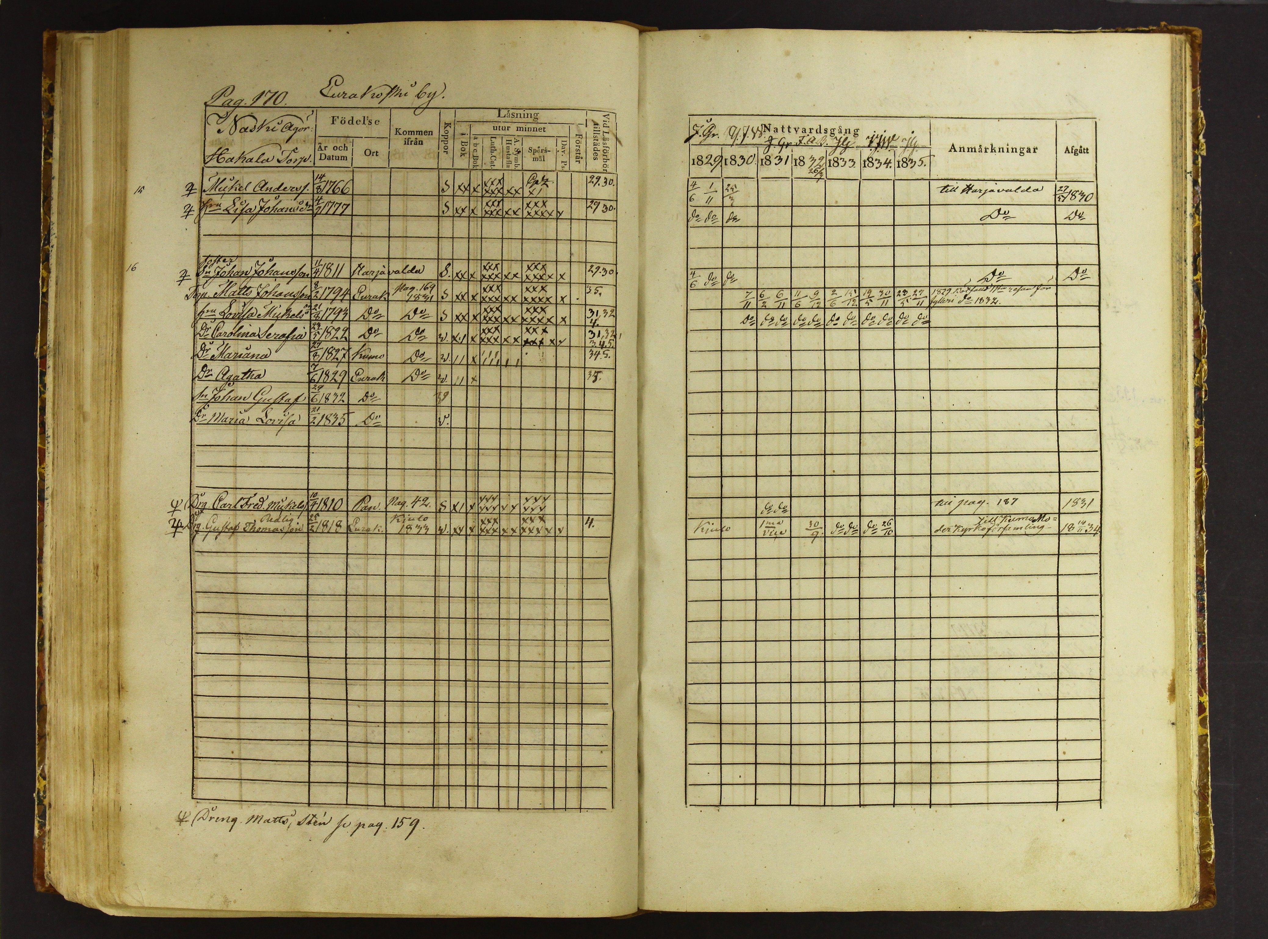 [ kuvat/173.jpg ]
