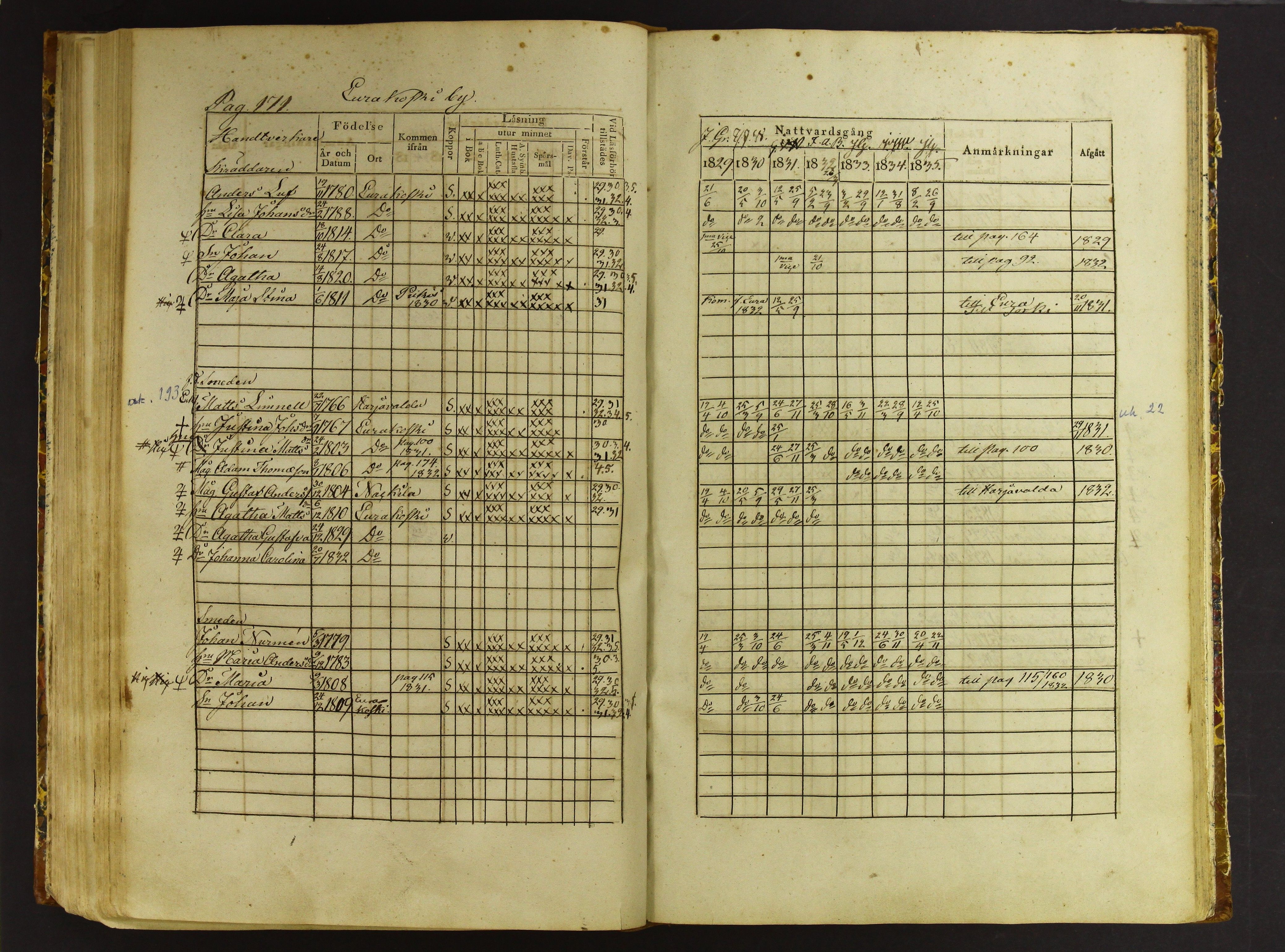 [ kuvat/174.jpg ]