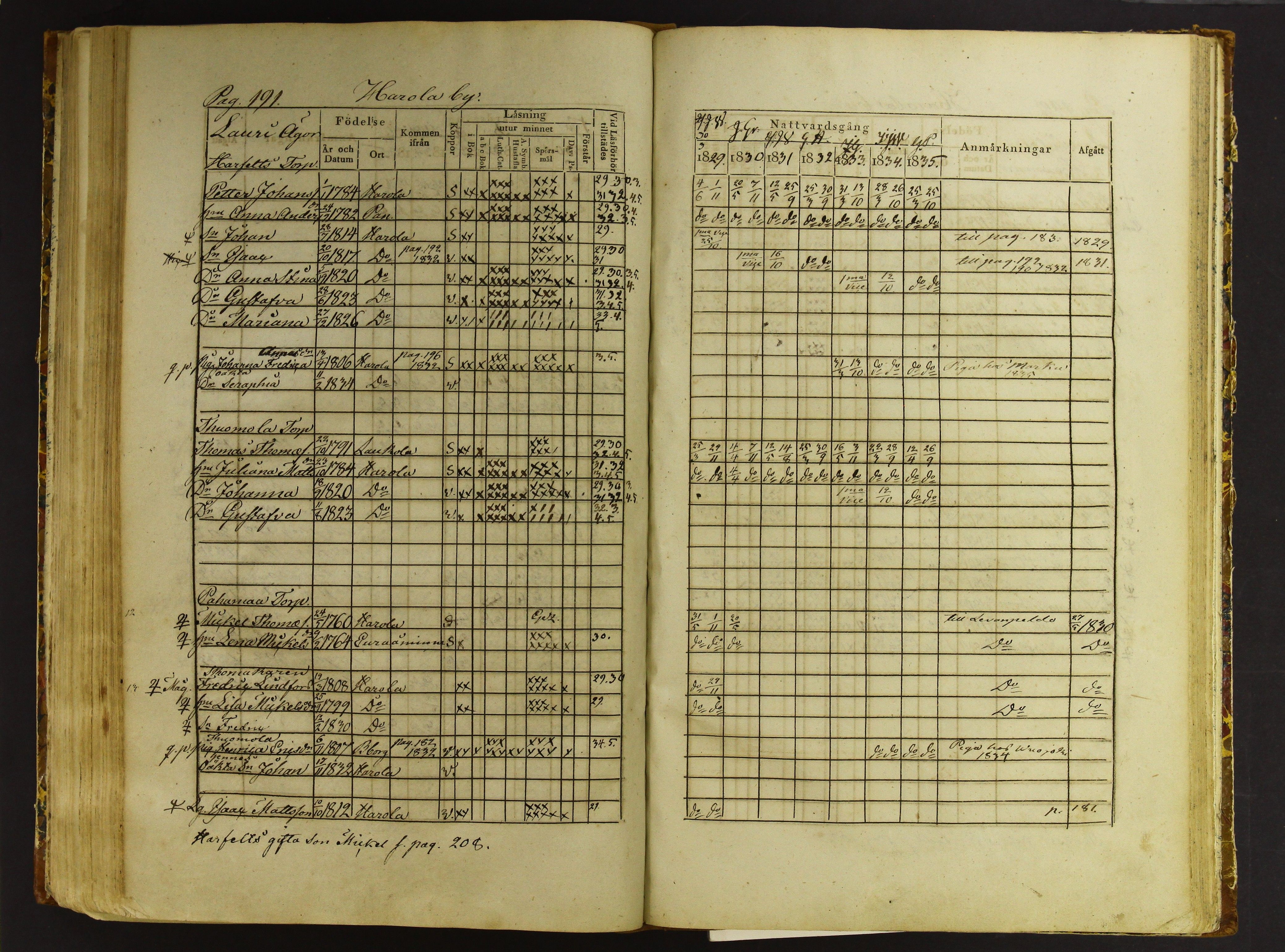 [ kuvat/194.jpg ]