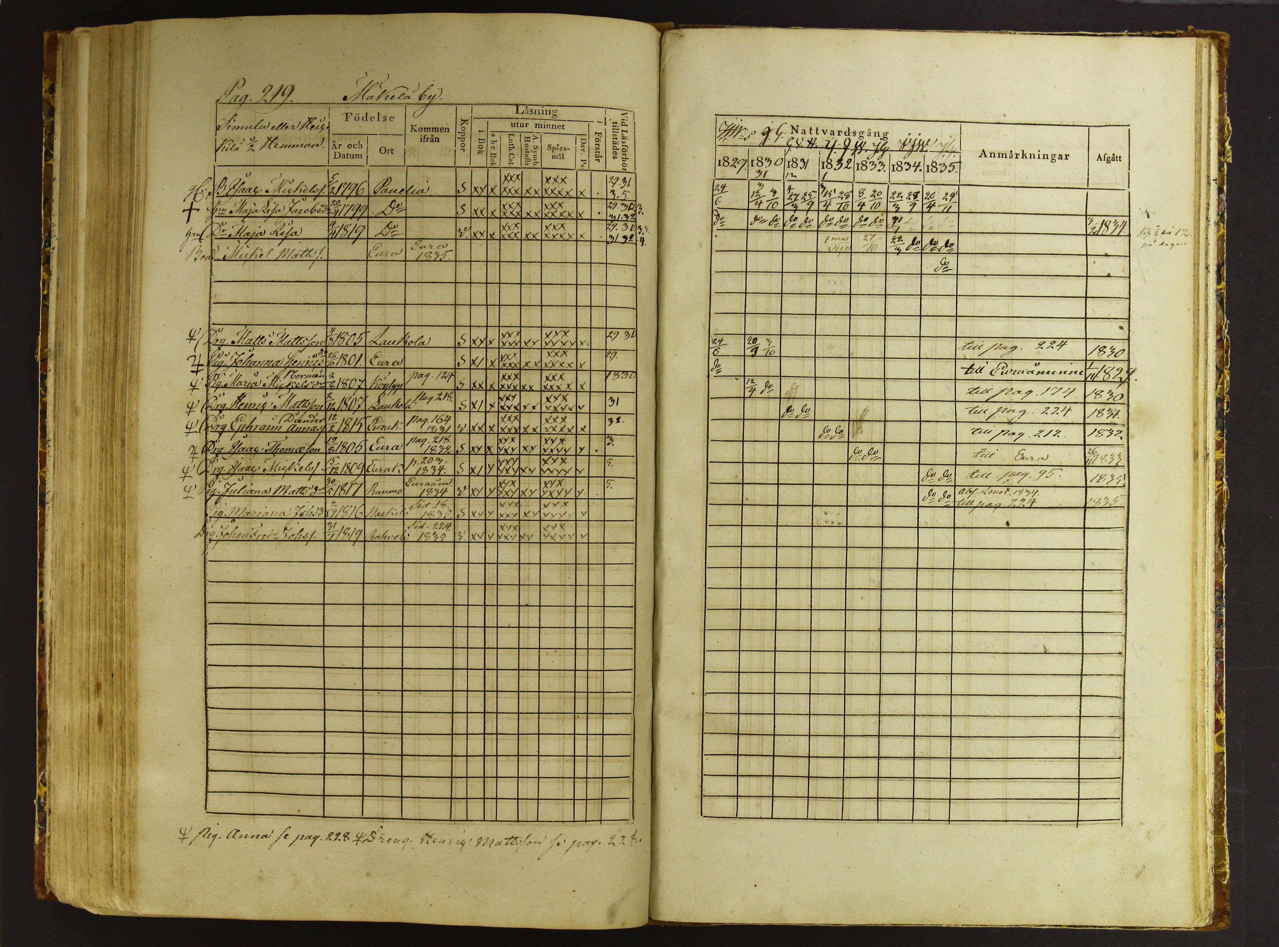 [ kuvat/222.jpg ]