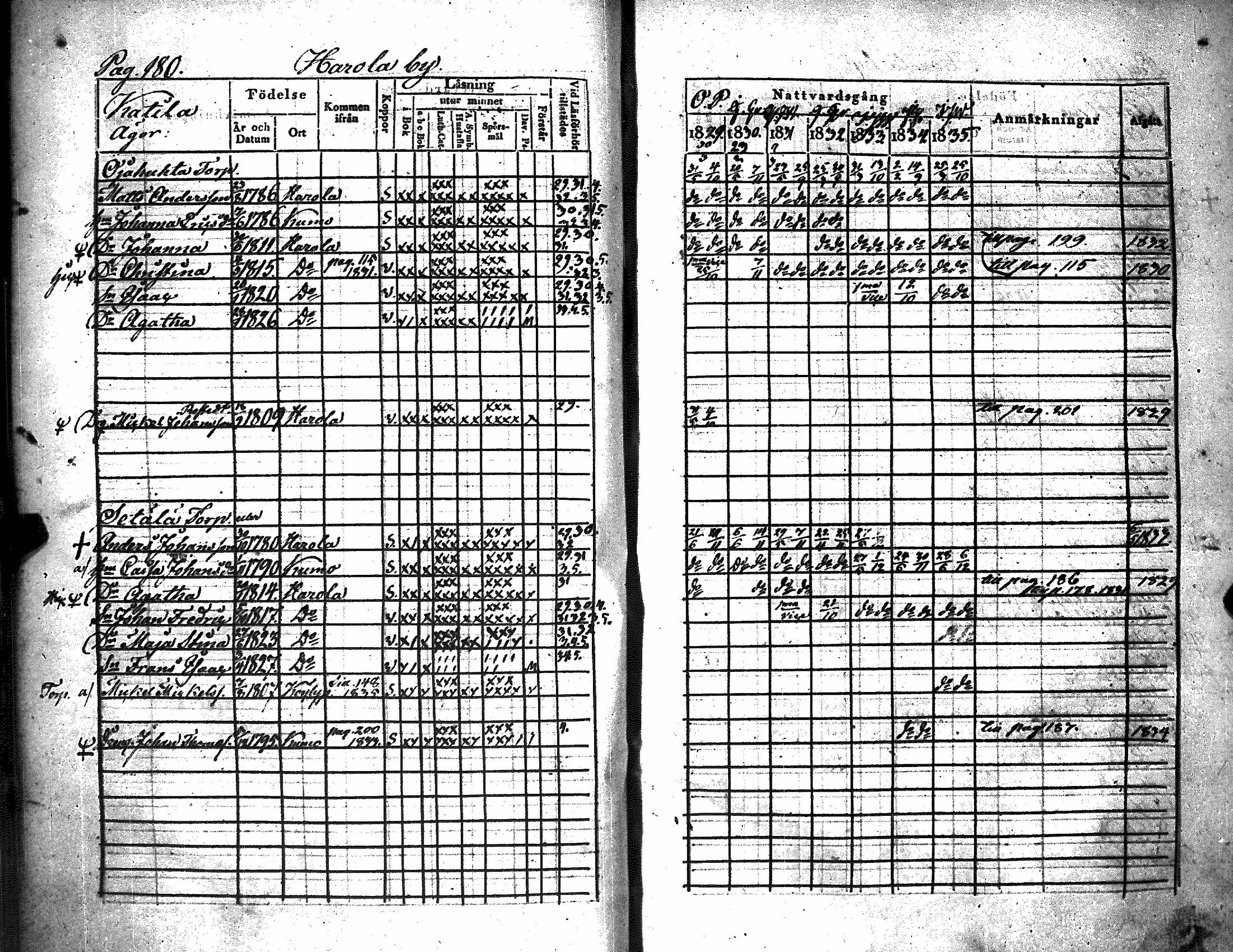 [ kuvat/185.jpg ]