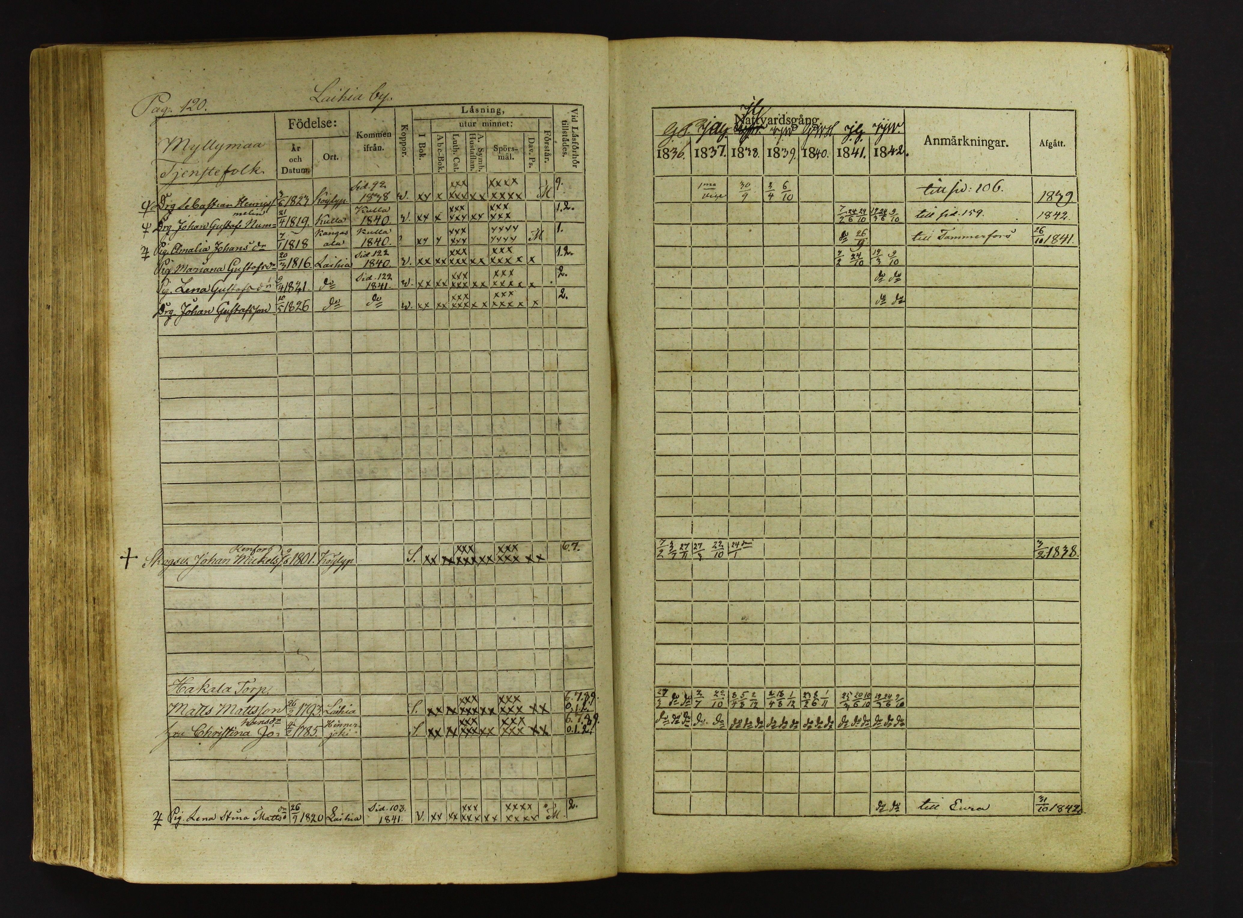 [ kuvat/122.jpg ]