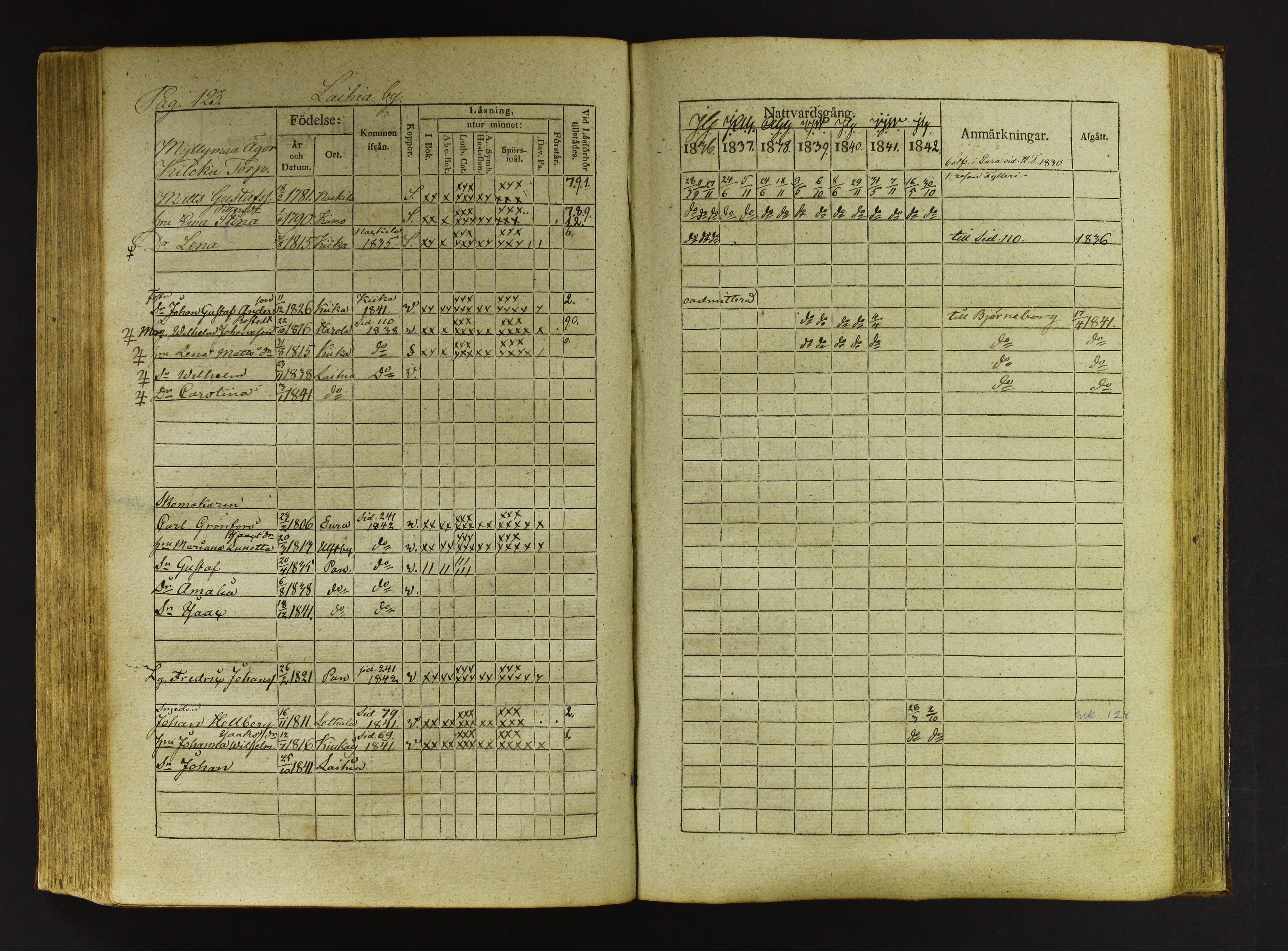 [ kuvat/125.jpg ]