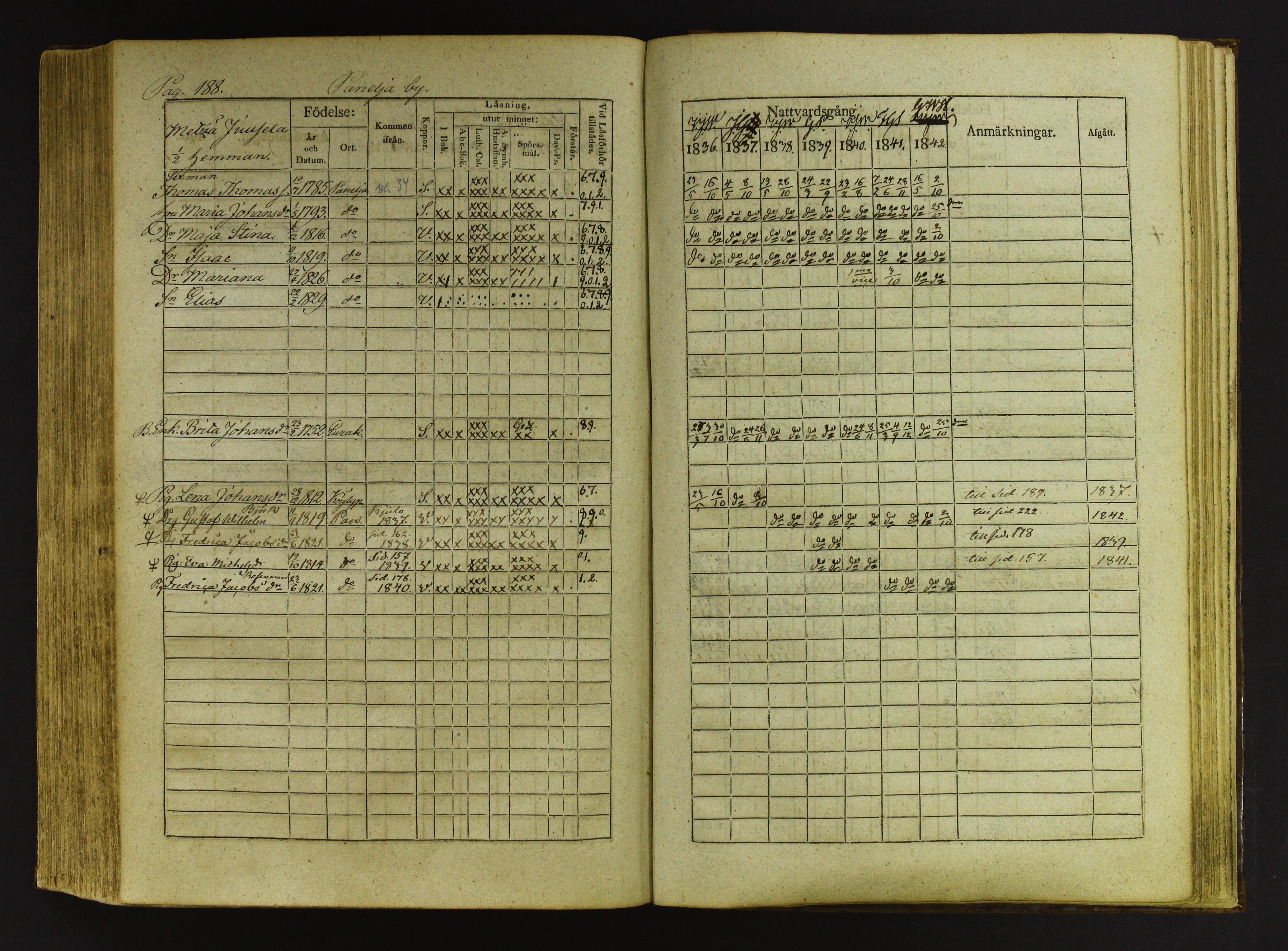 [ kuvat/190.jpg ]