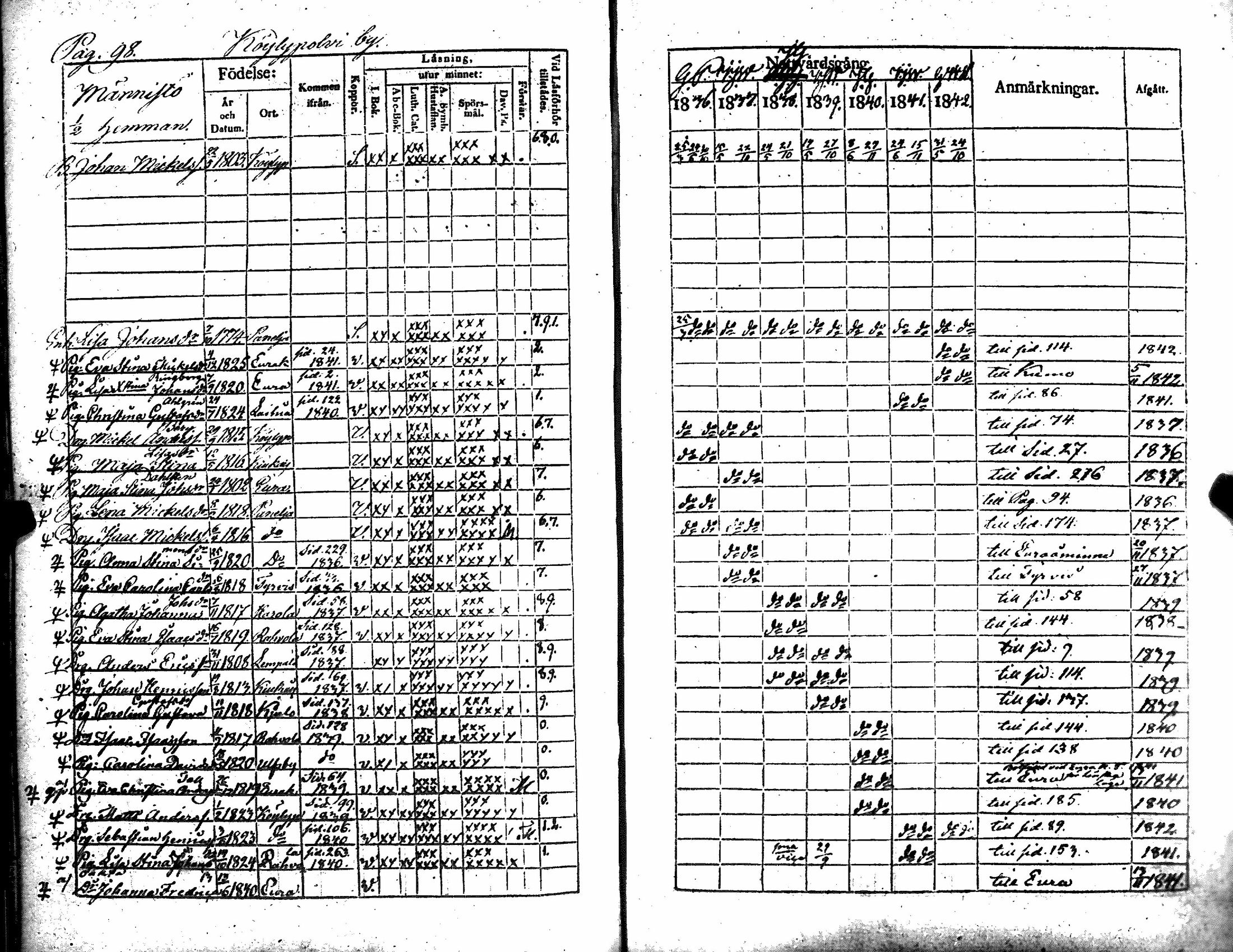 [ kuvat/103.jpg ]