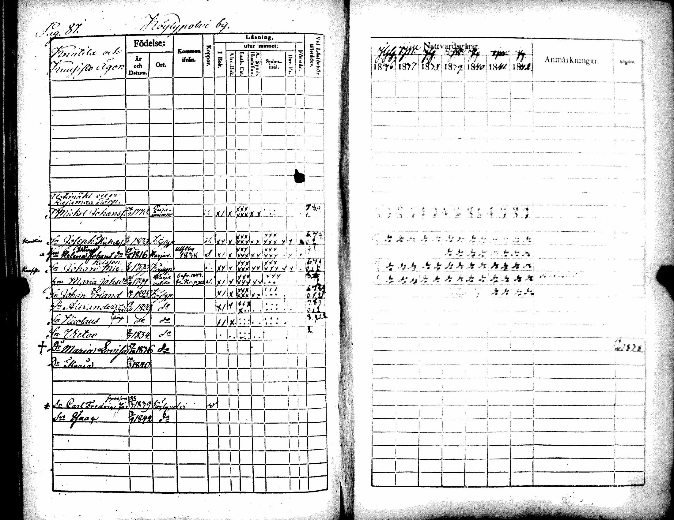 [ kuvat/92.jpg ]
