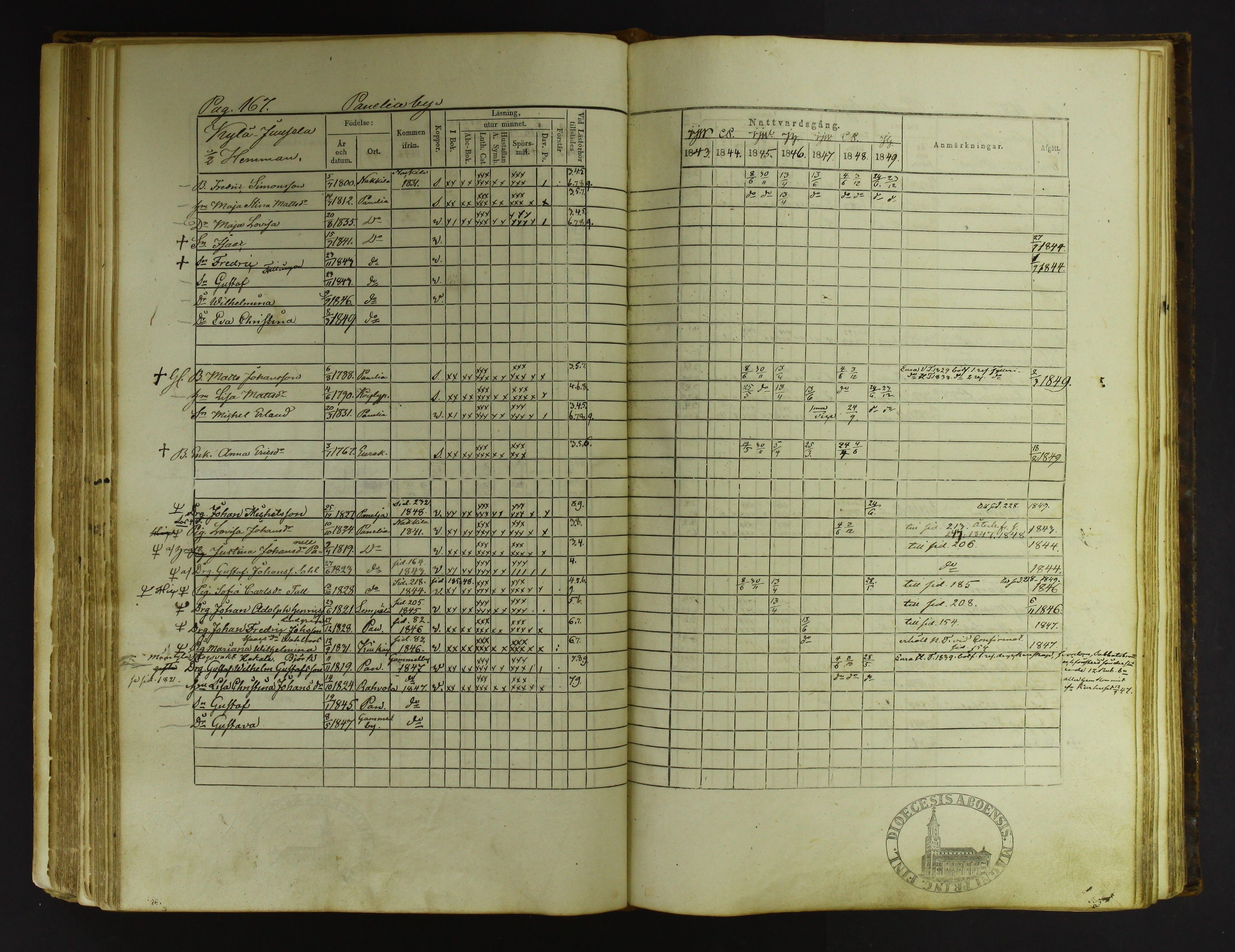[ kuvat/170.jpg ]