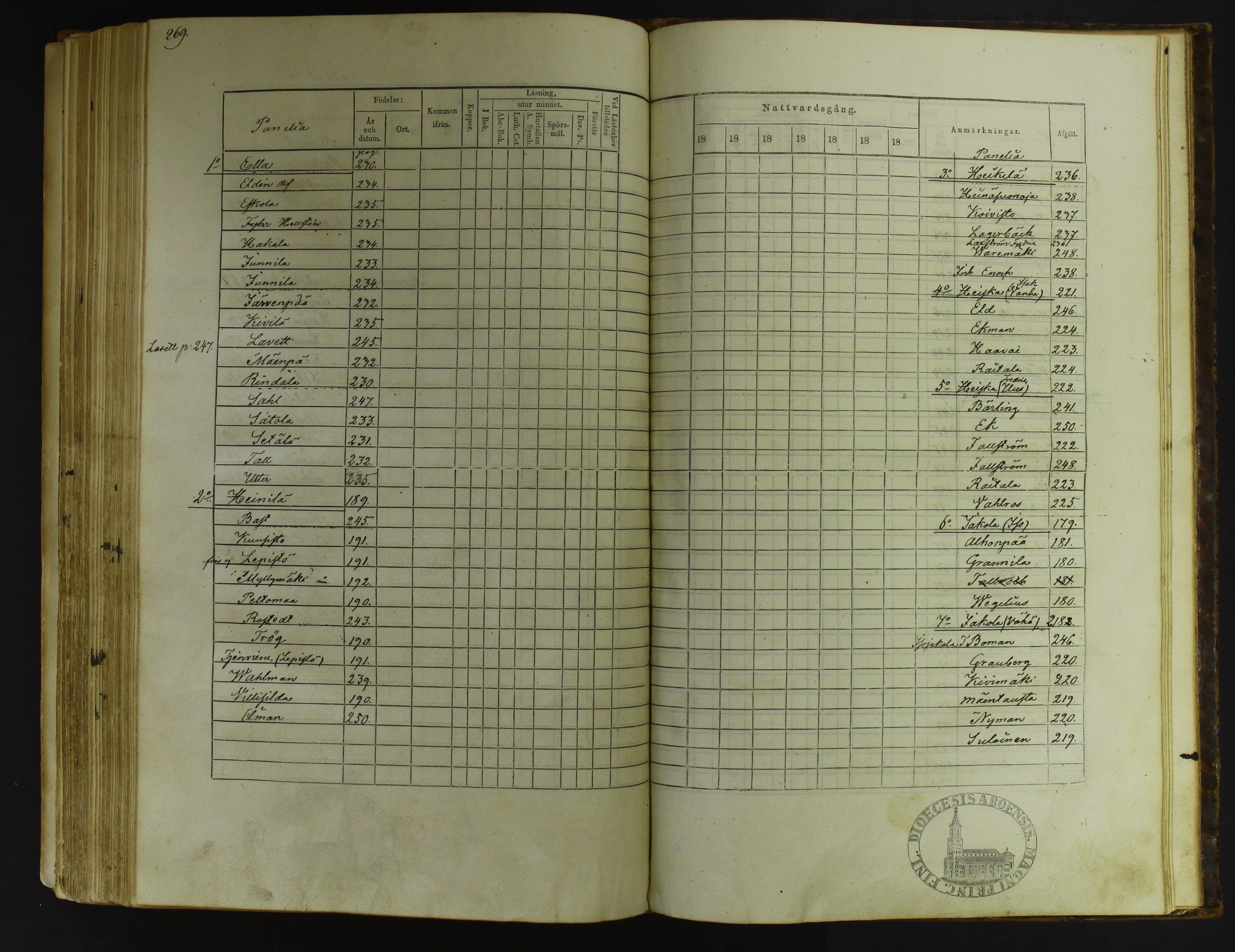 [ kuvat/272.jpg ]