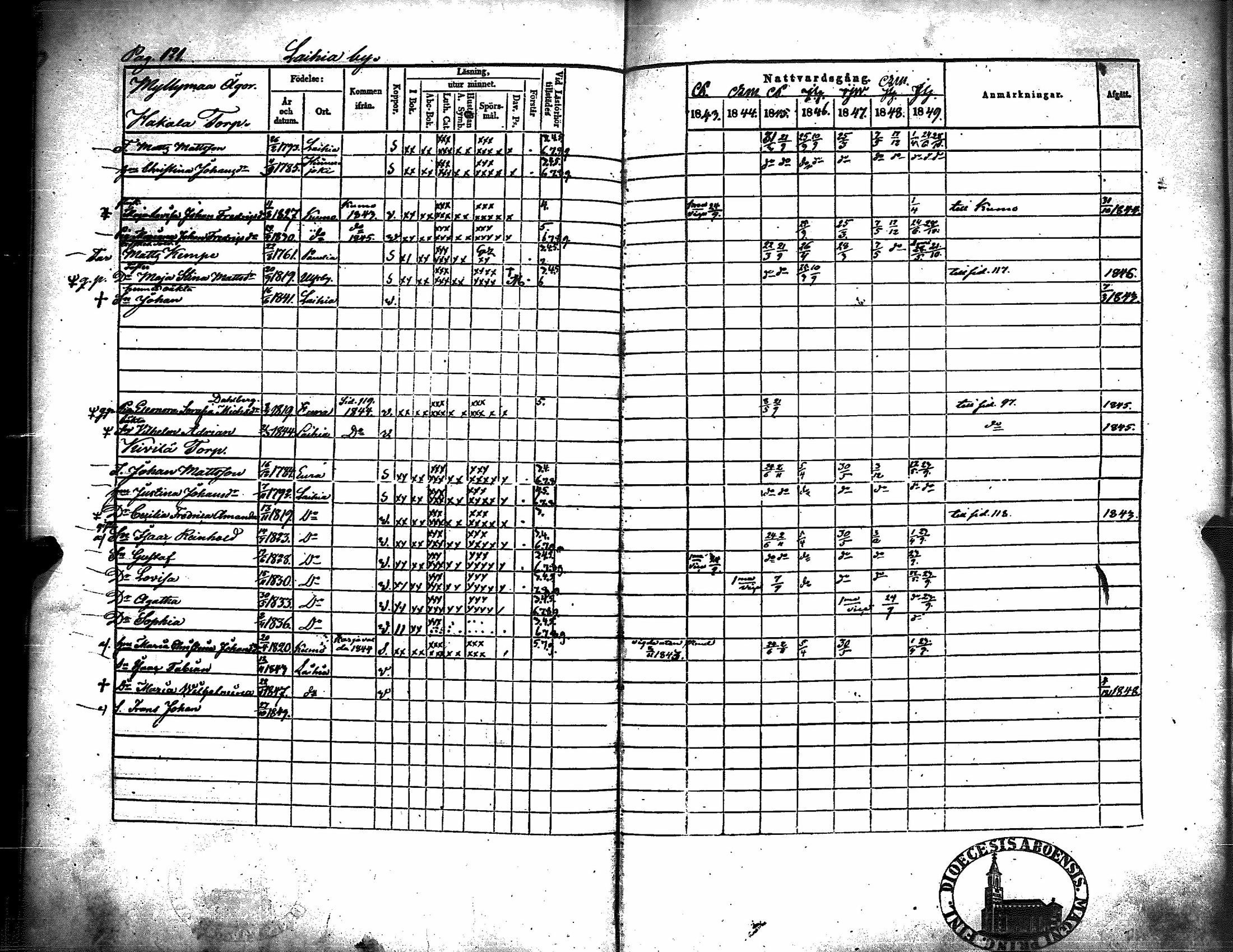[ kuvat/125.jpg ]