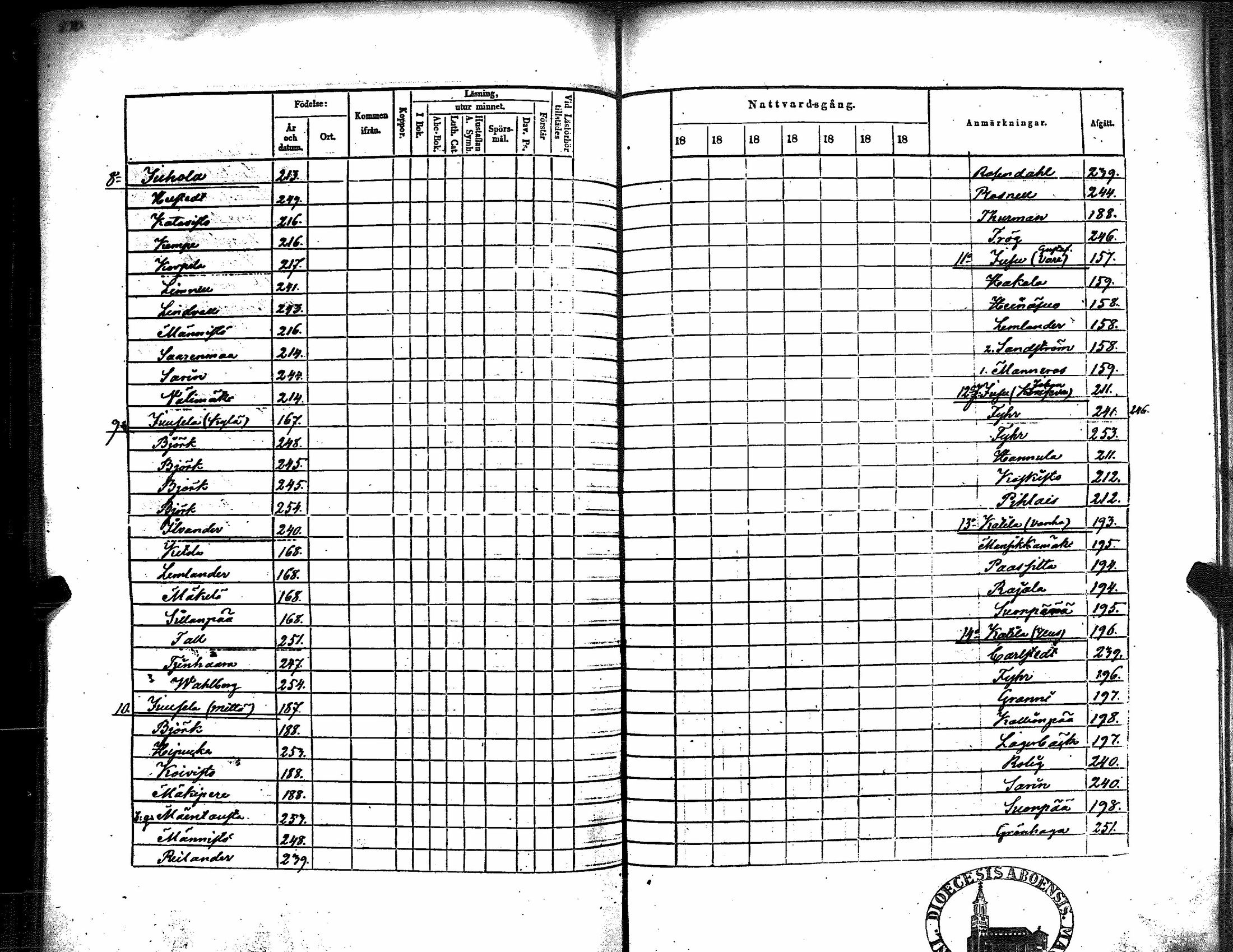 [ kuvat/275.jpg ]