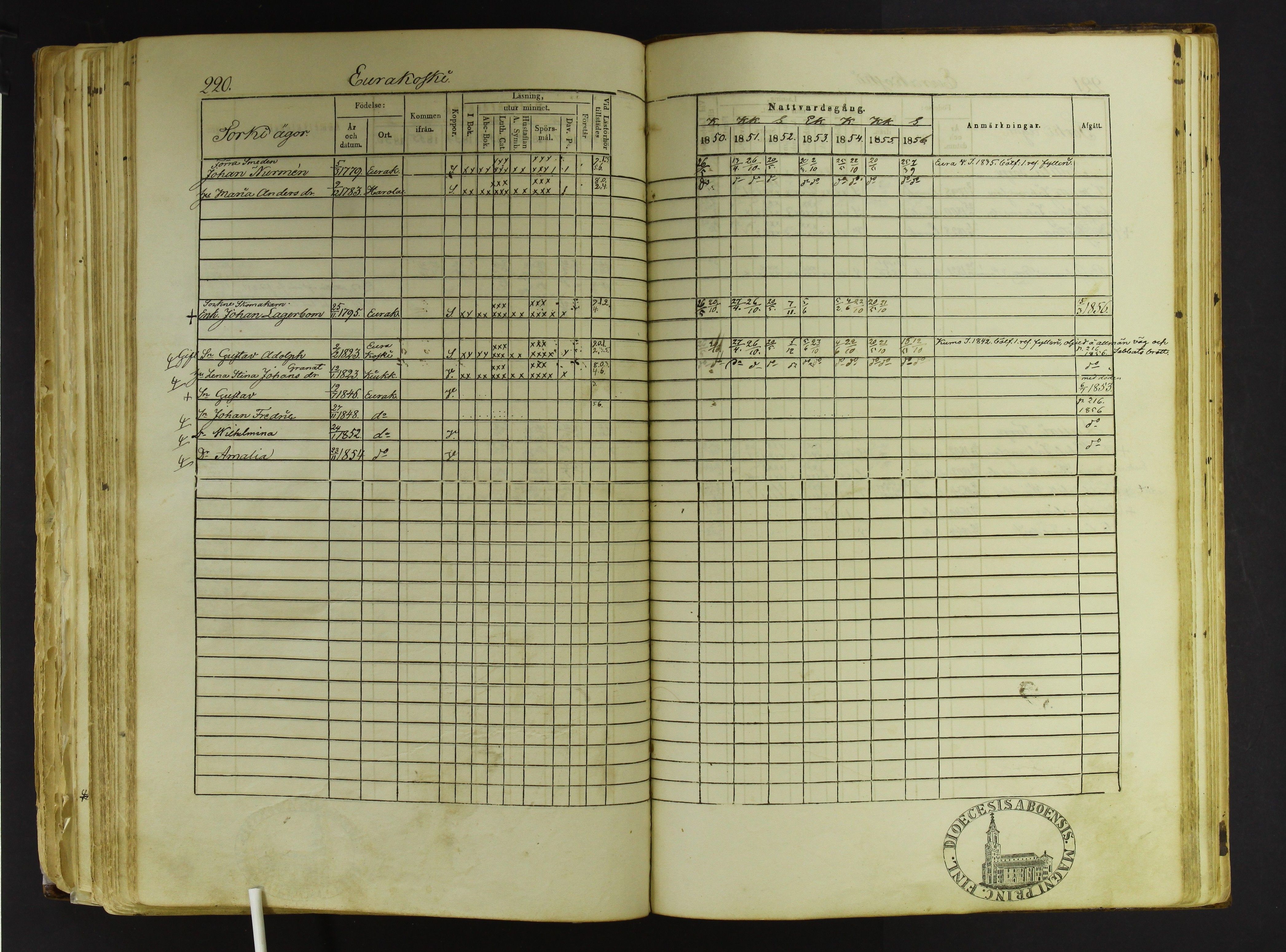 [ kuvat/224.jpg ]