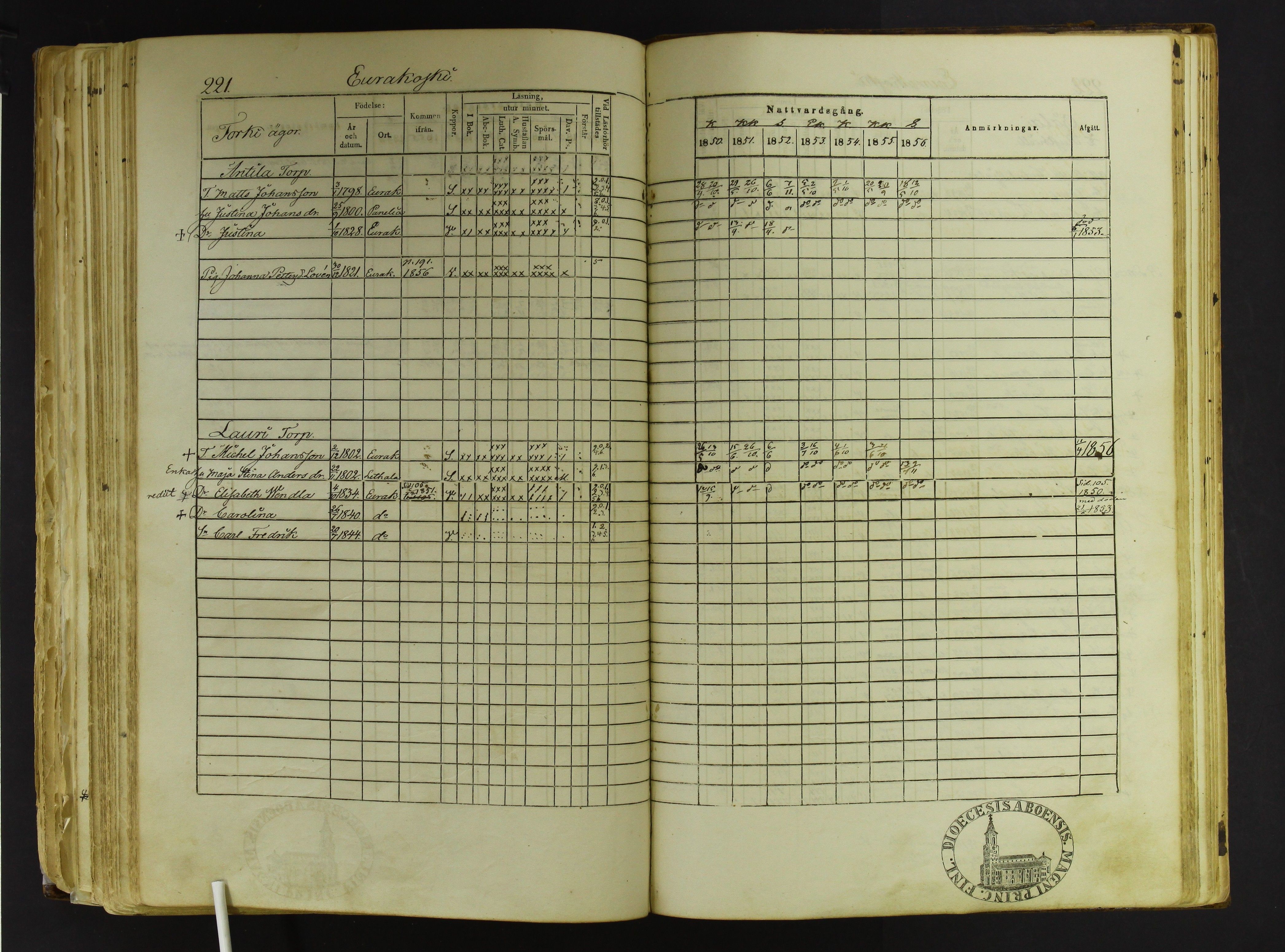 [ kuvat/225.jpg ]