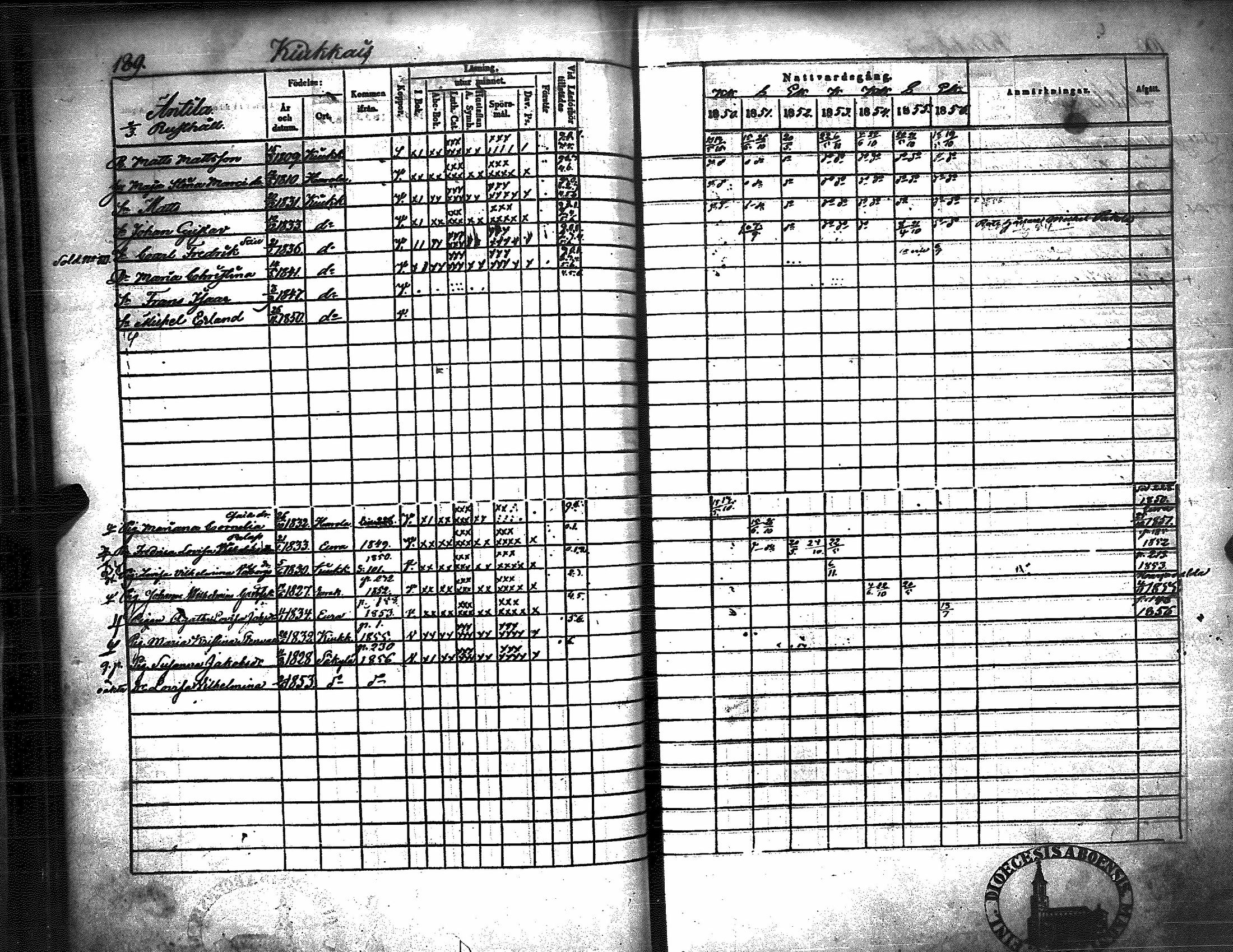 [ kuvat/195.jpg ]