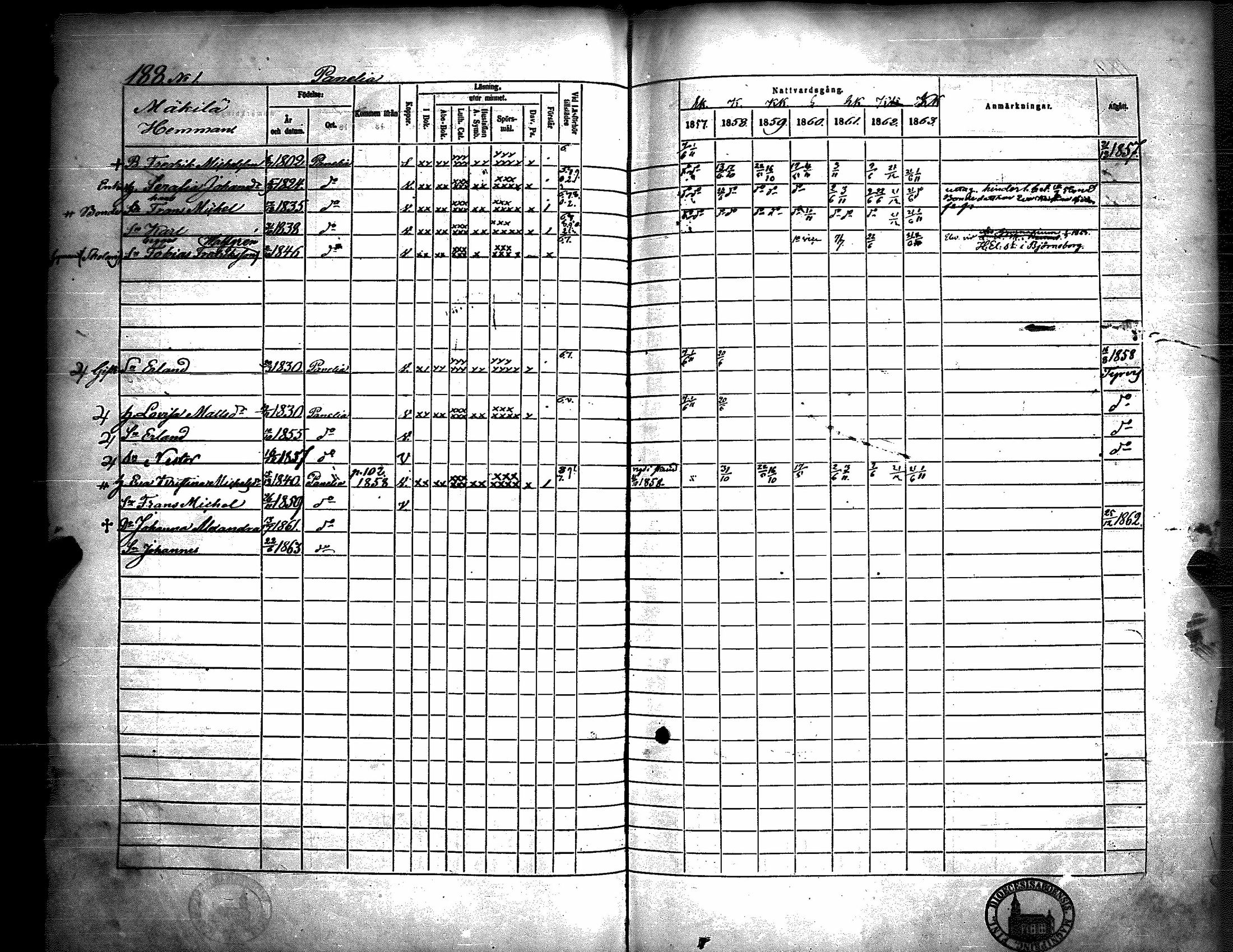 [ kuvat/202.jpg ]