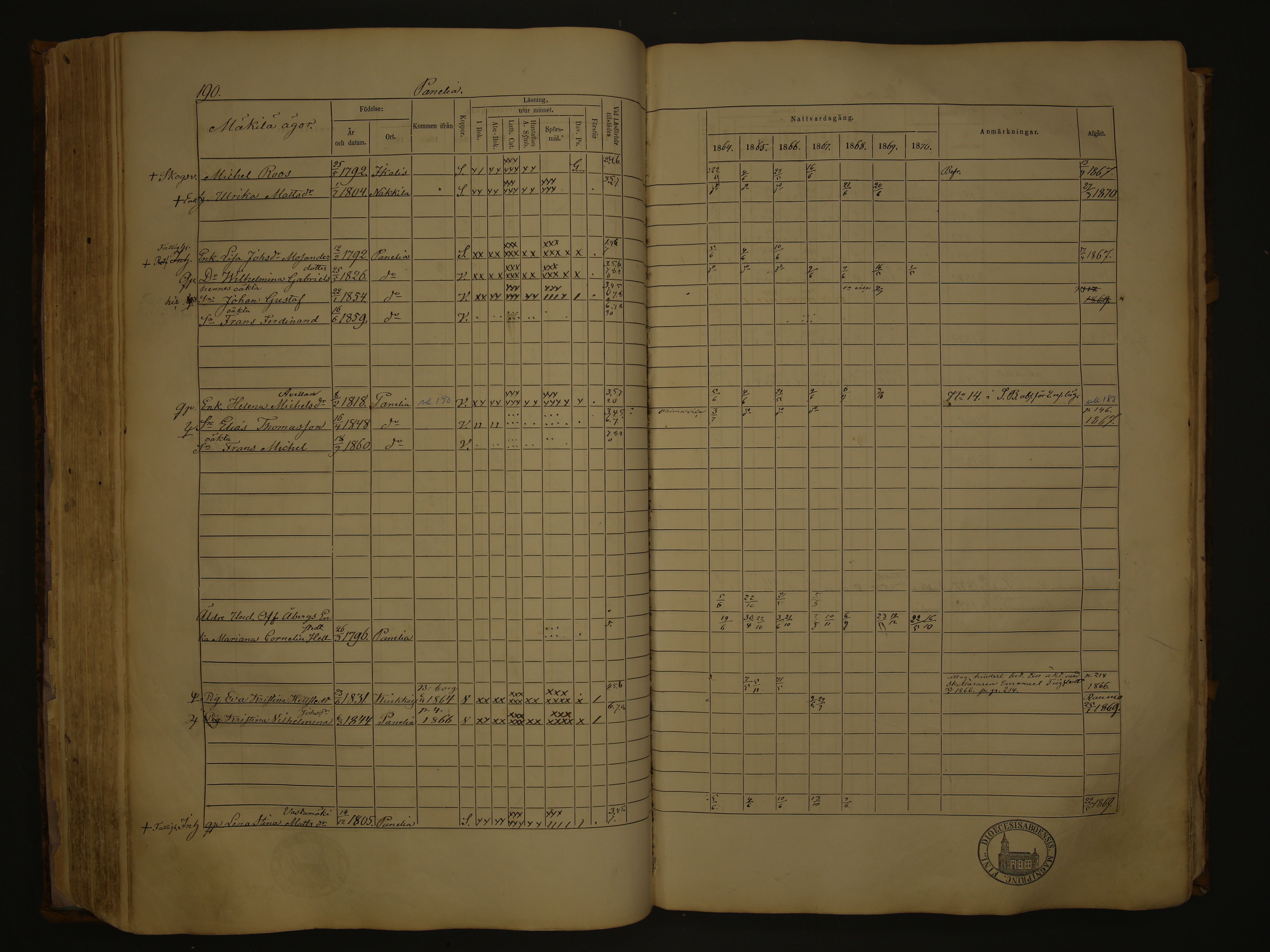 [ kuvat/195.jpg ]