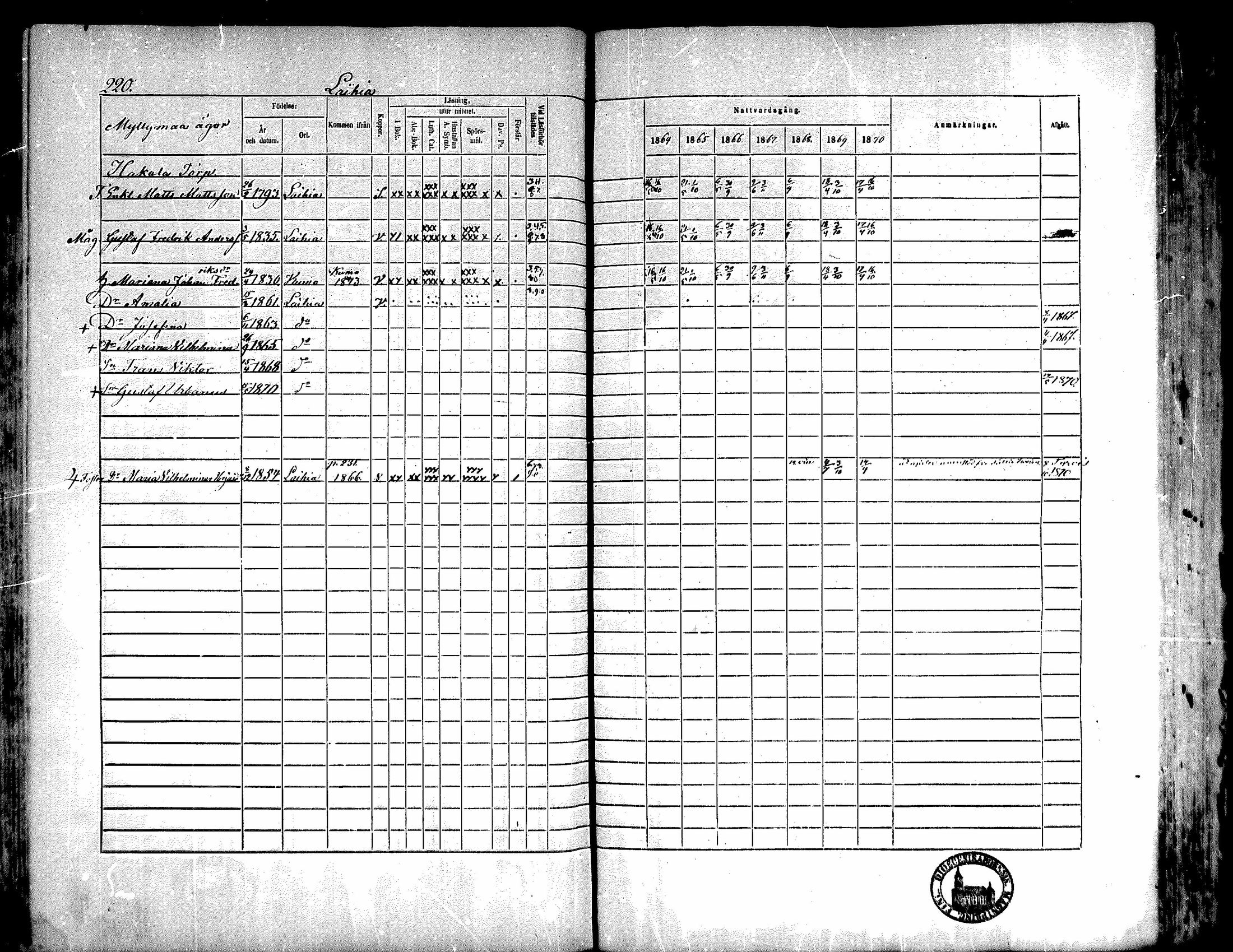 [ kuvat/221.jpg ]