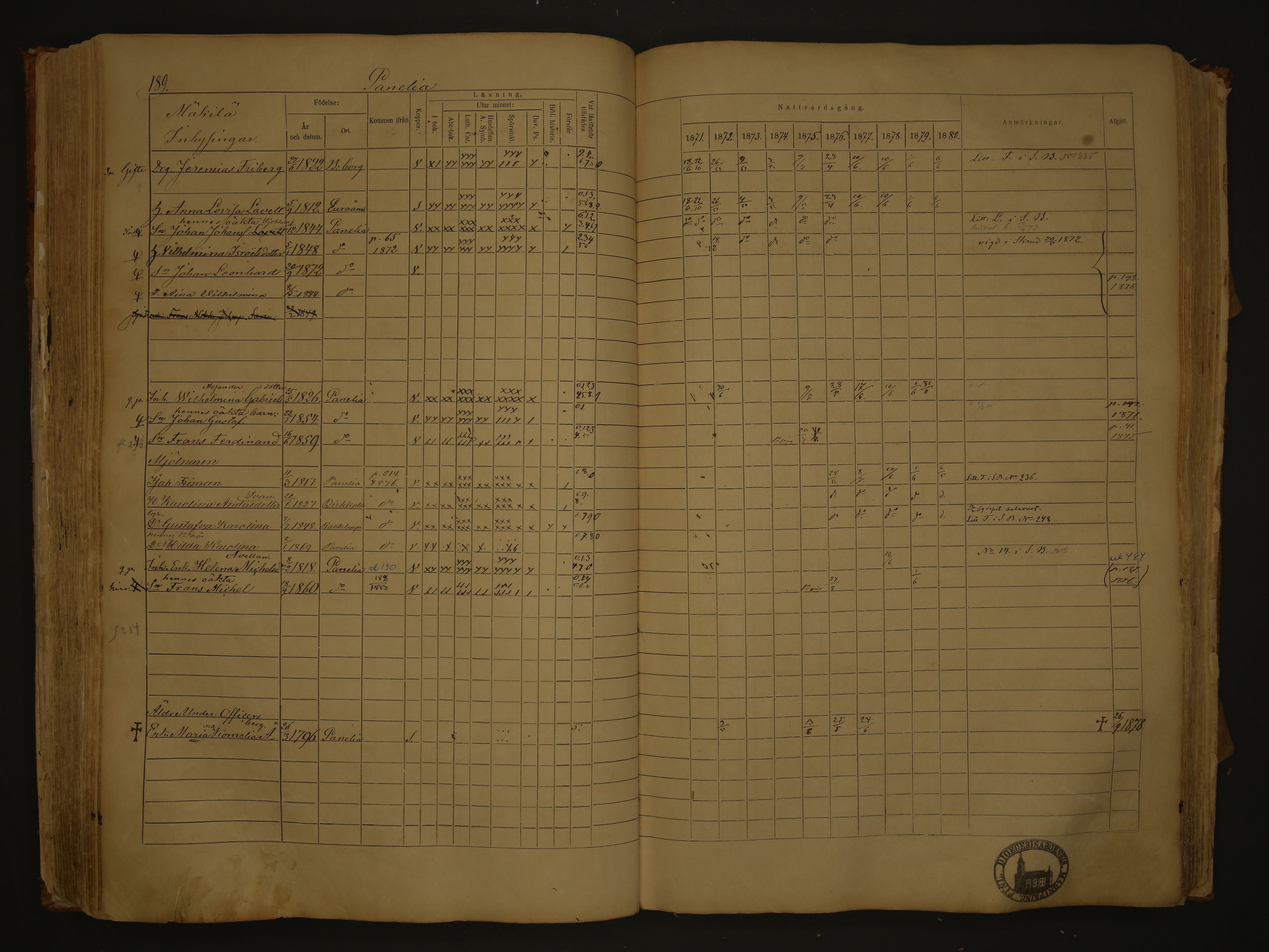 [ kuvat/194.jpg ]
