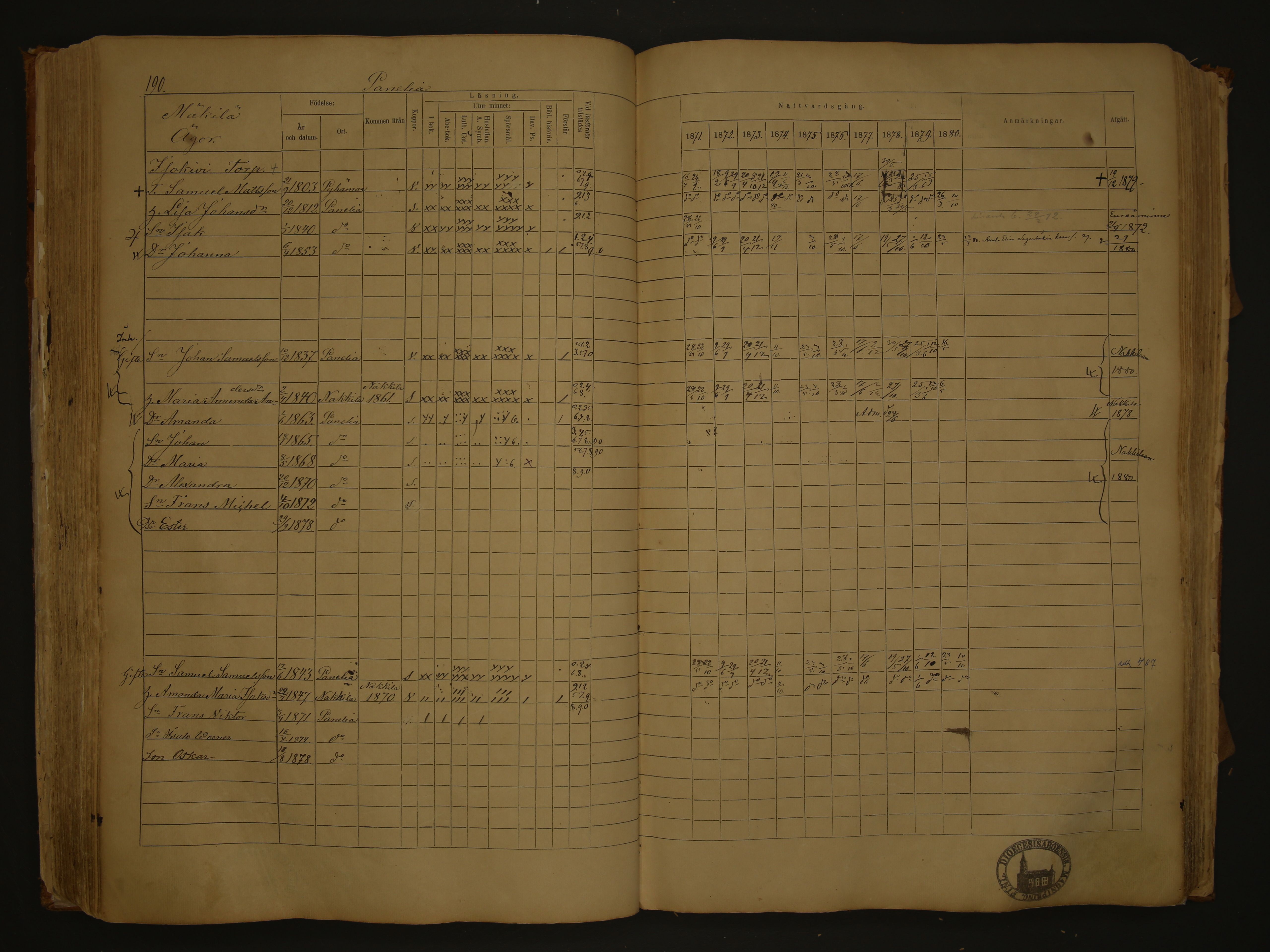[ kuvat/195.jpg ]