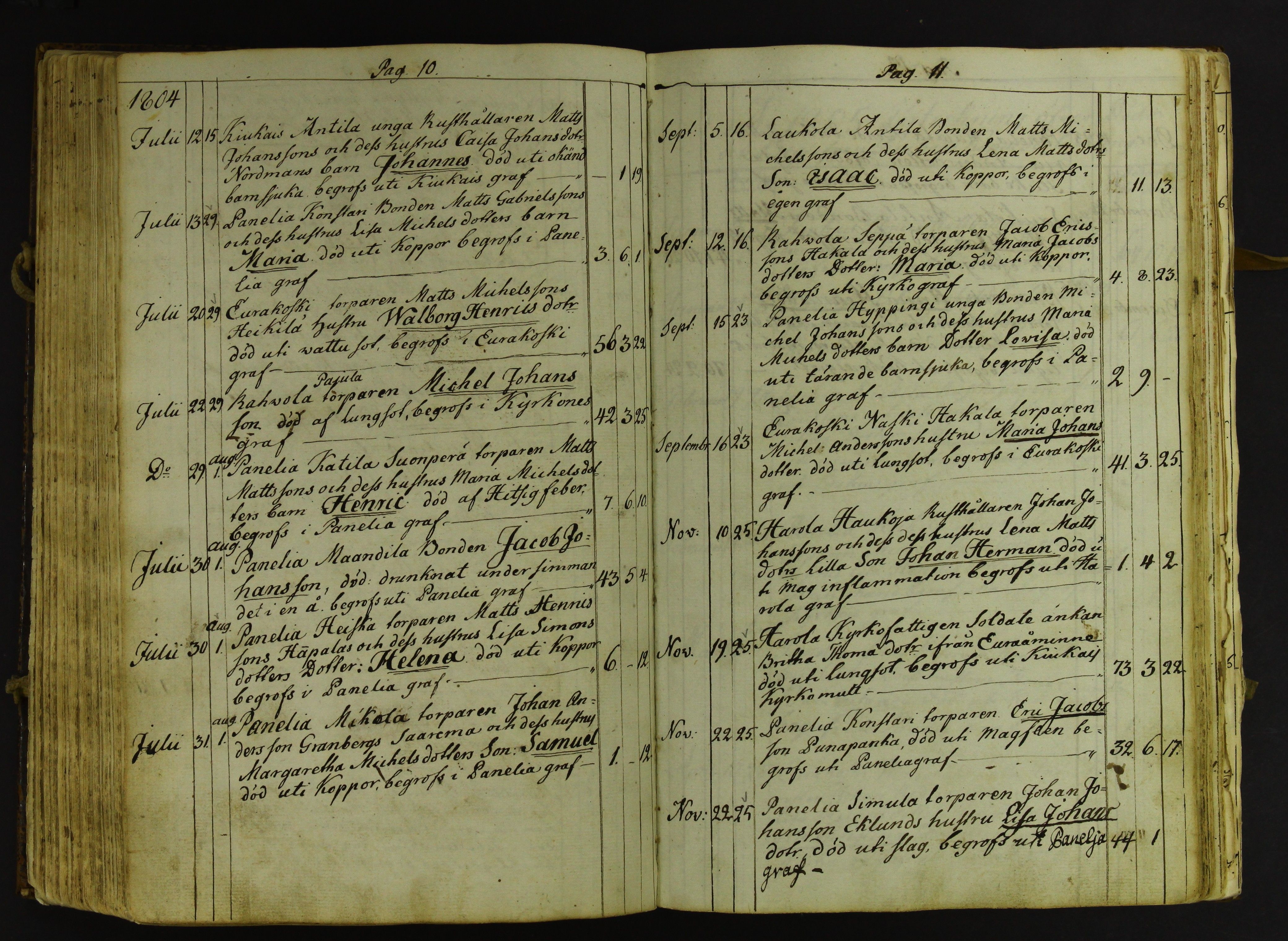 [ kuvat/122.jpg ]