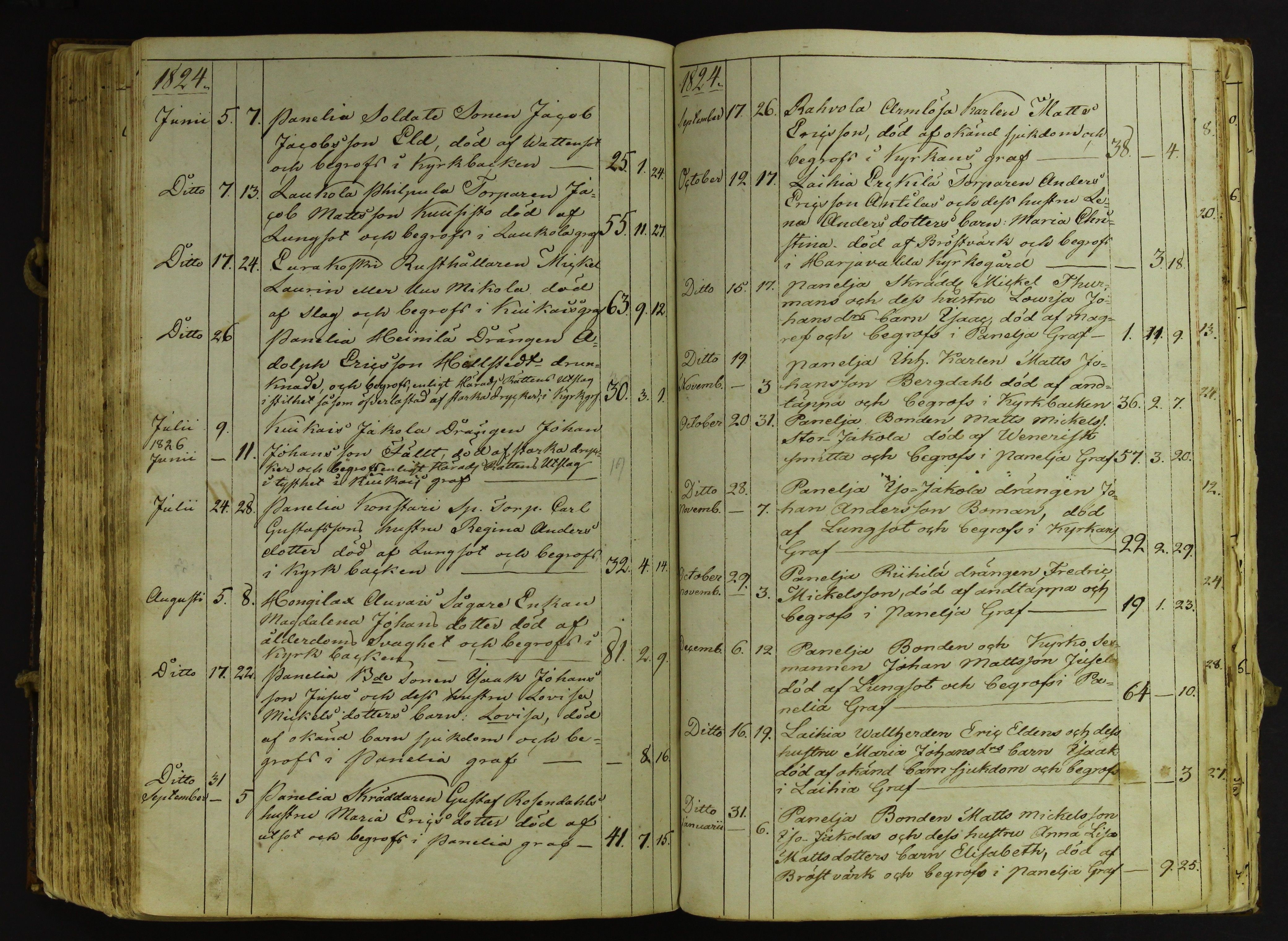 [ kuvat/163.jpg ]