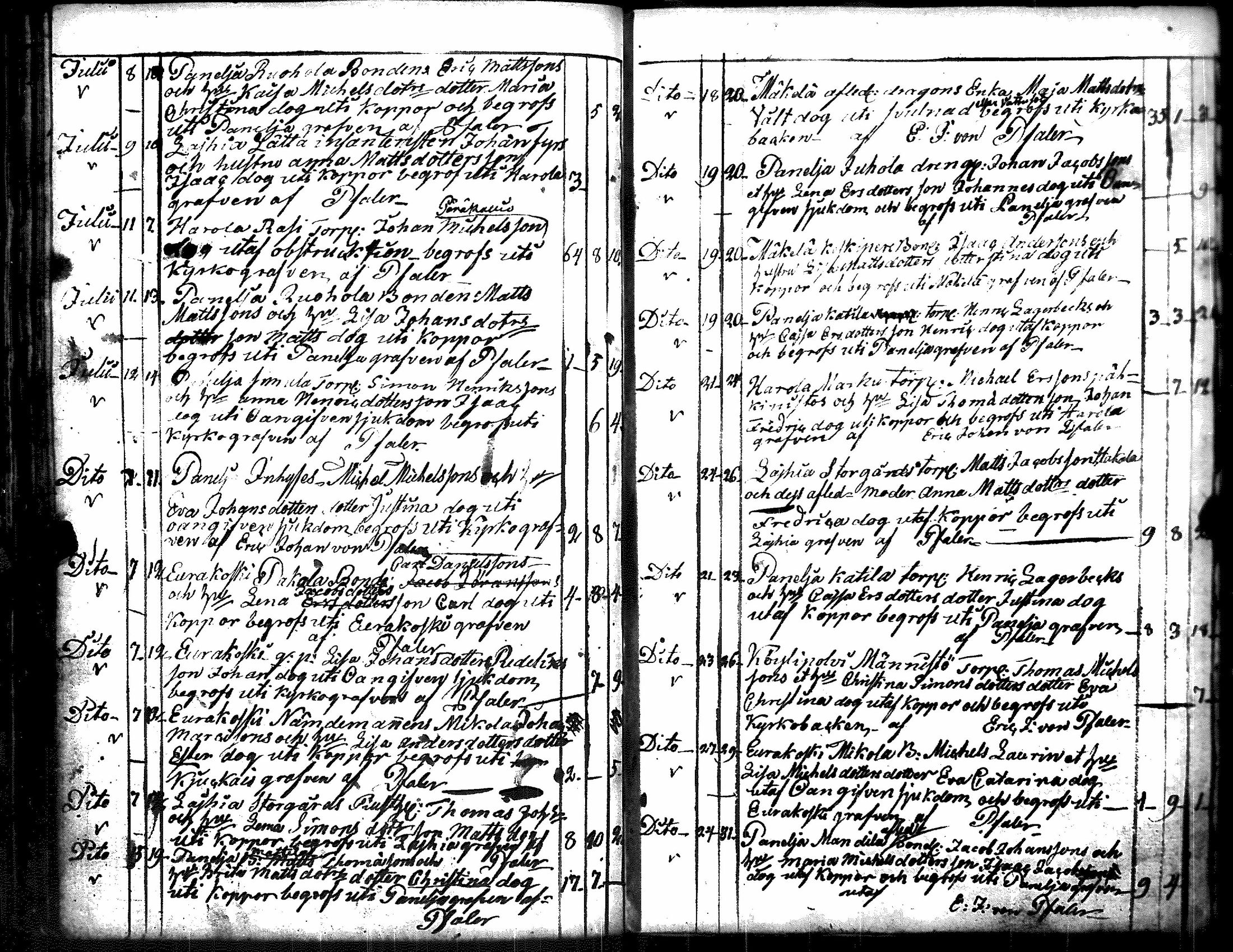 [ kuvat/145.jpg ]