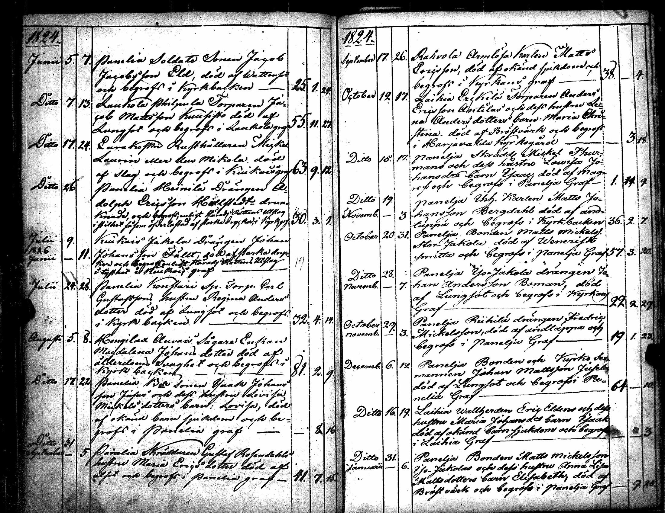 [ kuvat/167.jpg ]