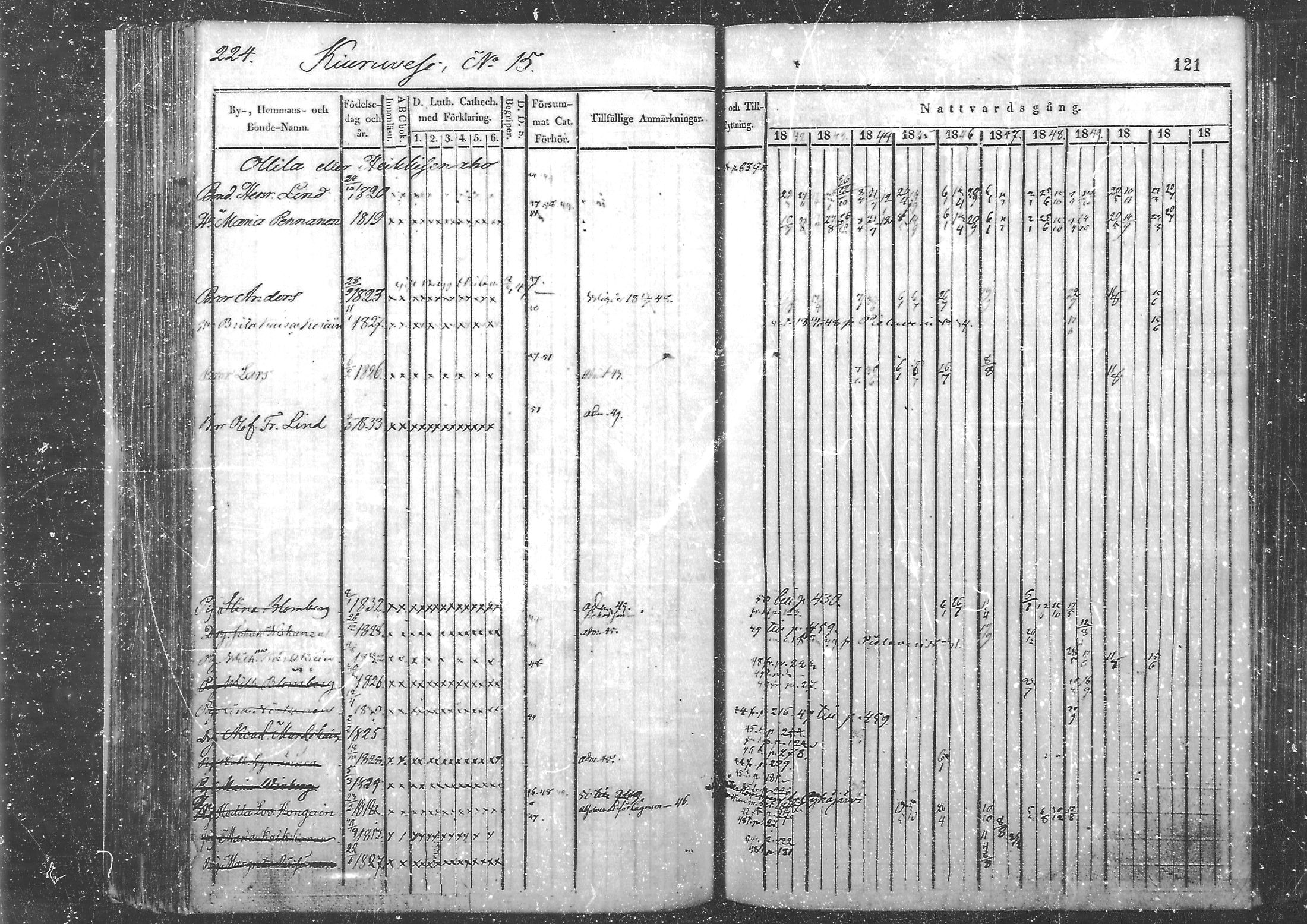[ kuvat/121.jpg ]