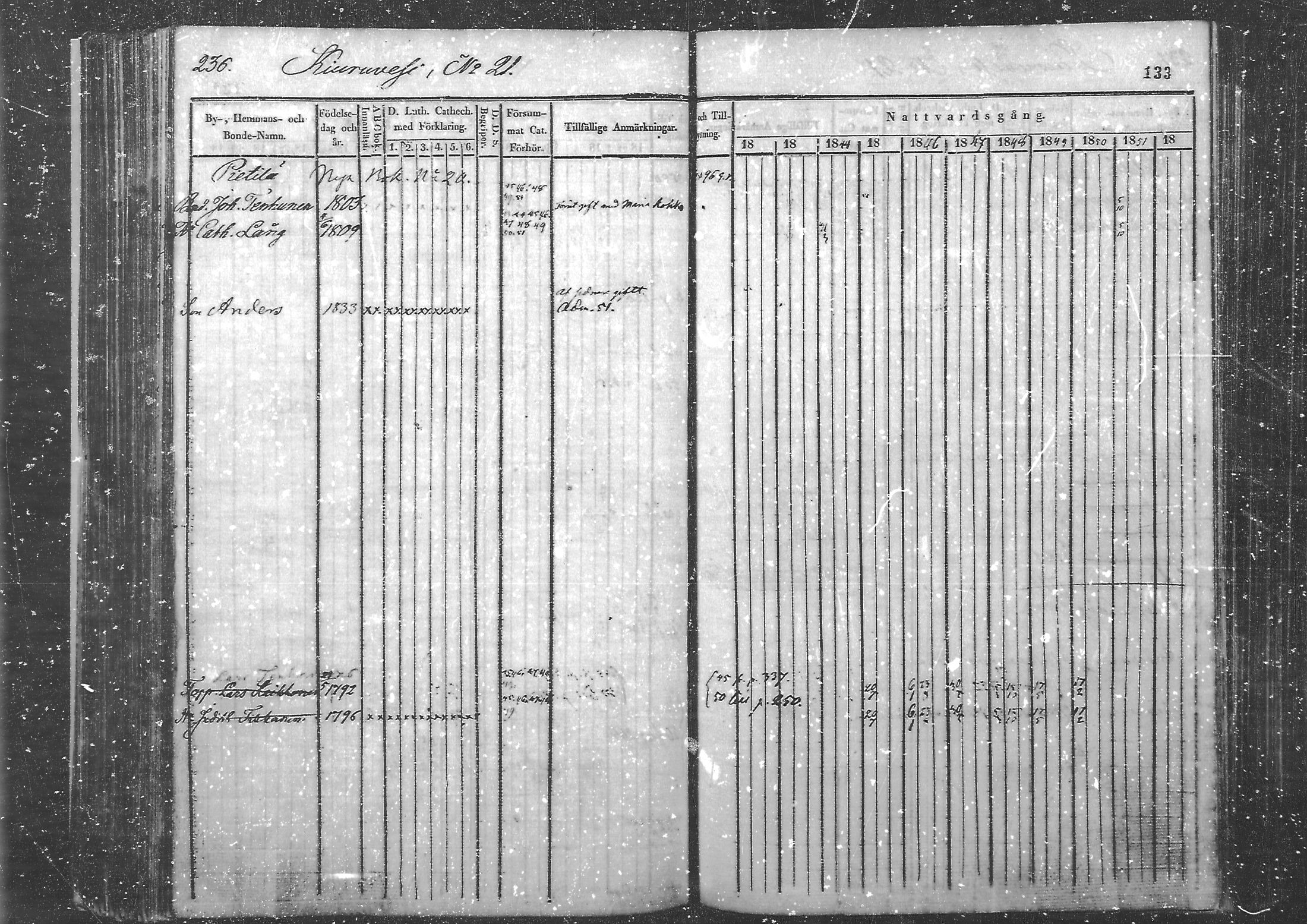 [ kuvat/133.jpg ]