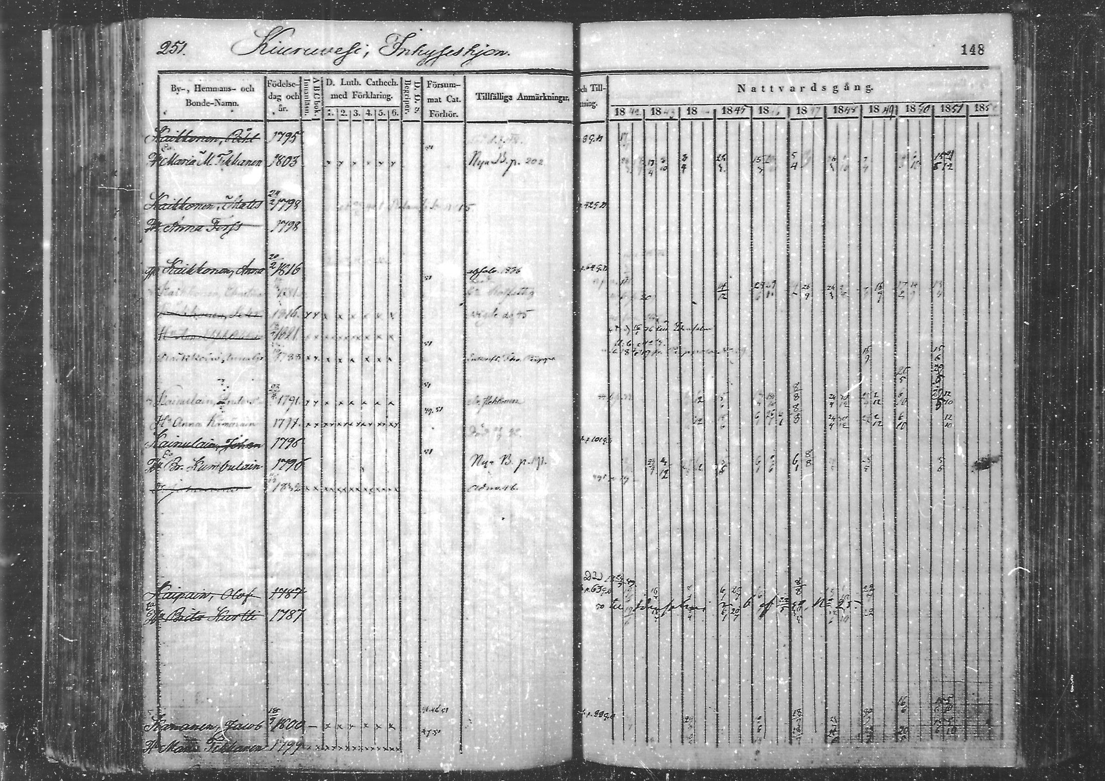 [ kuvat/148.jpg ]