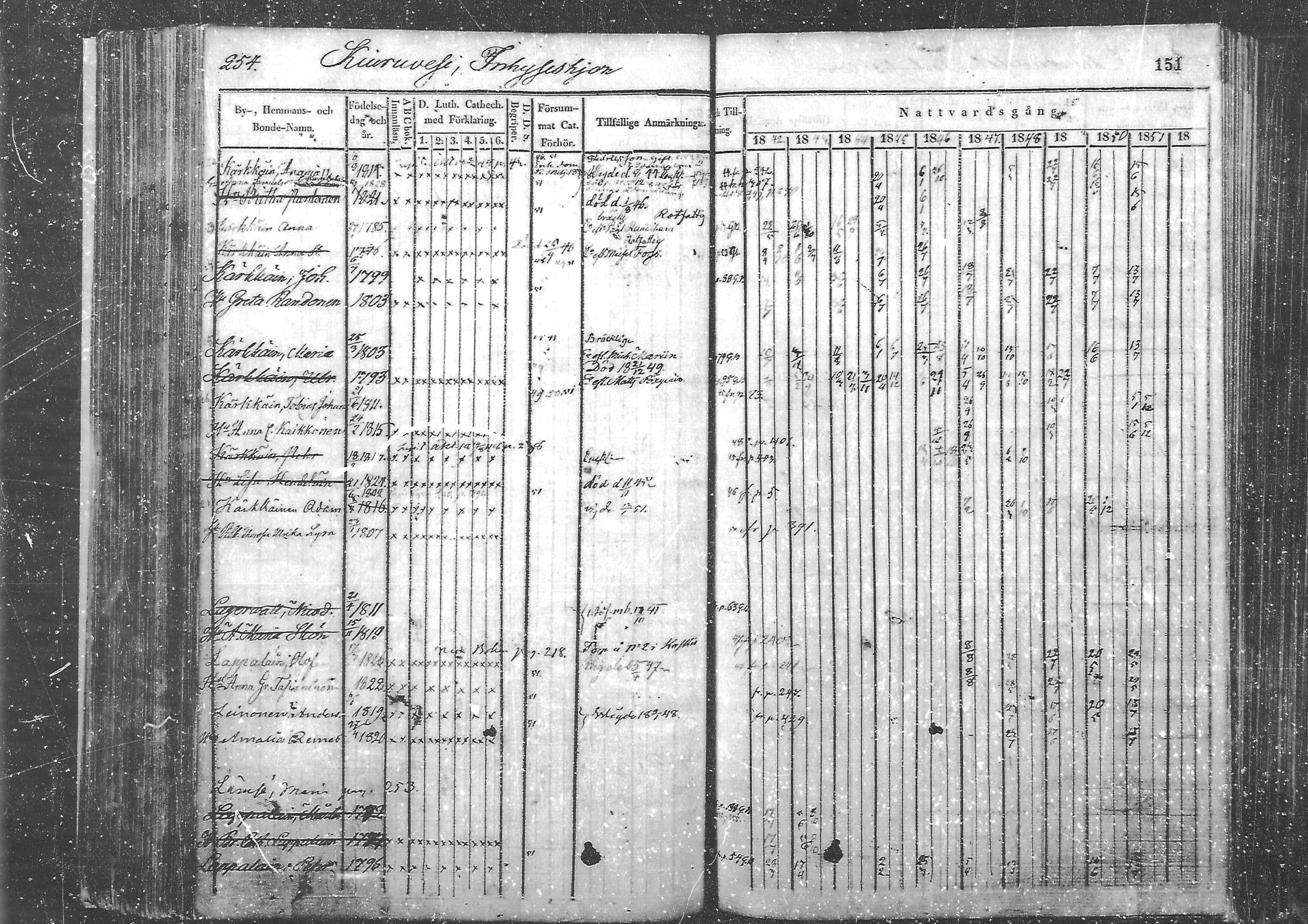 [ kuvat/151.jpg ]