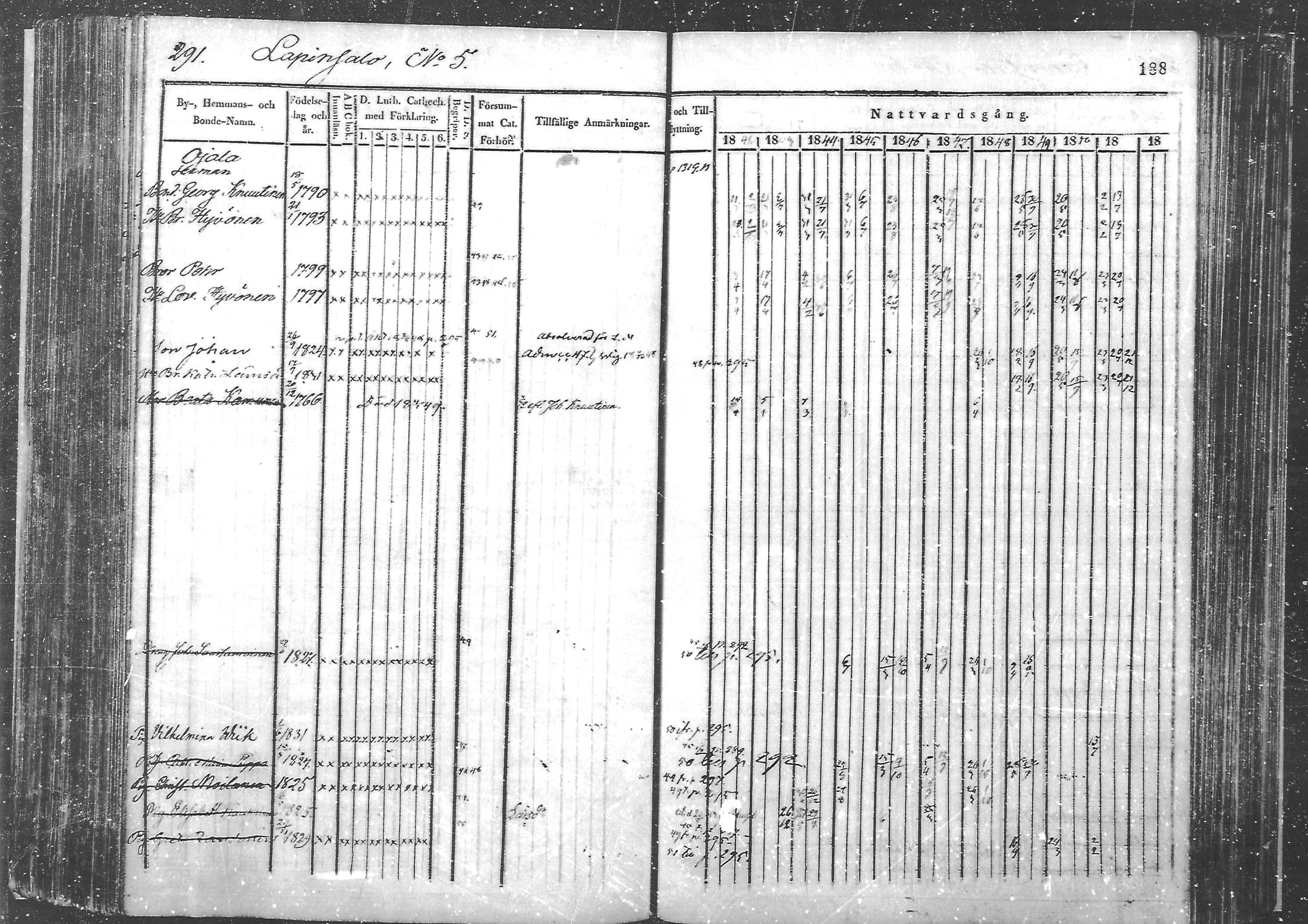[ kuvat/189.jpg ]
