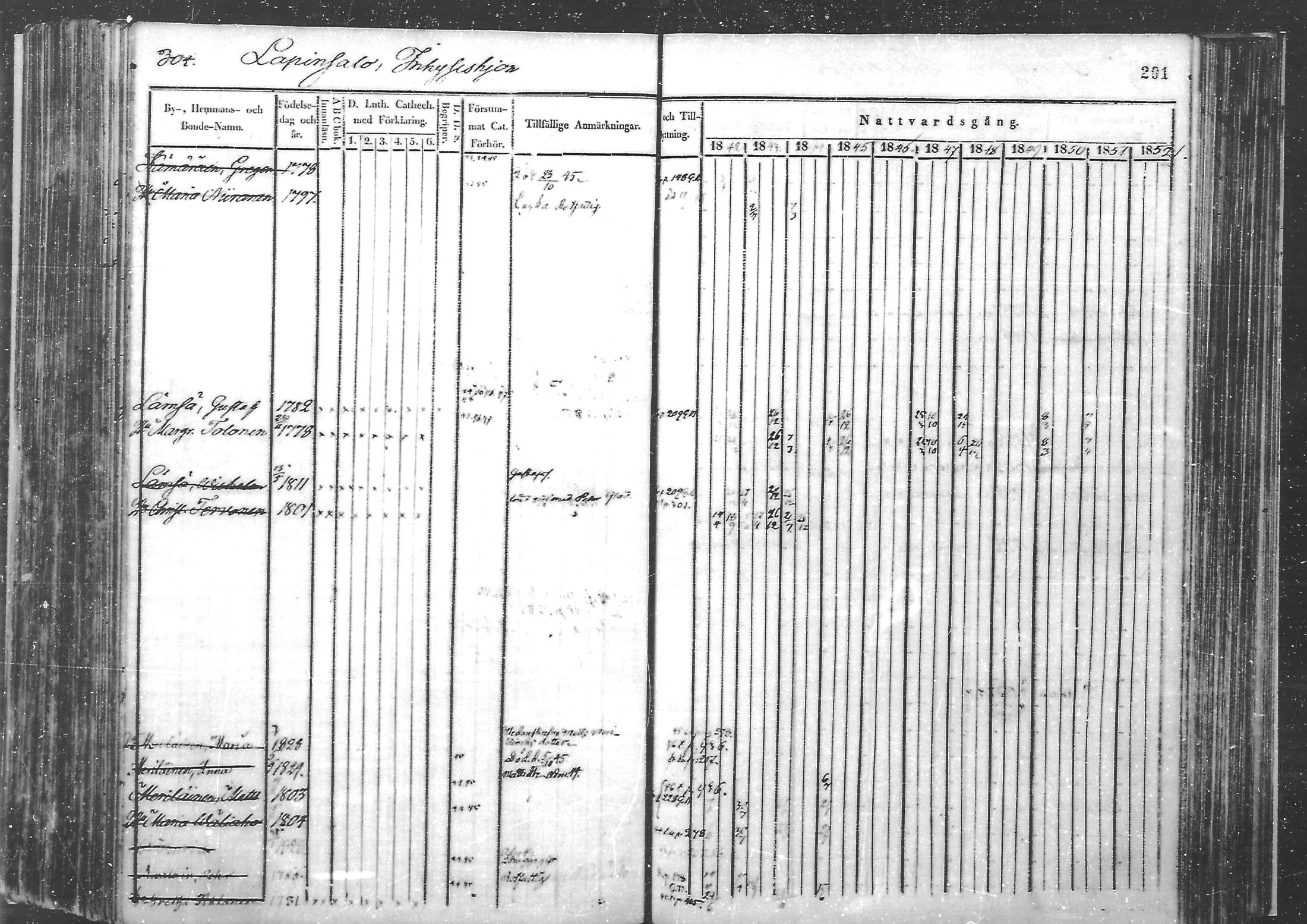 [ kuvat/202.jpg ]