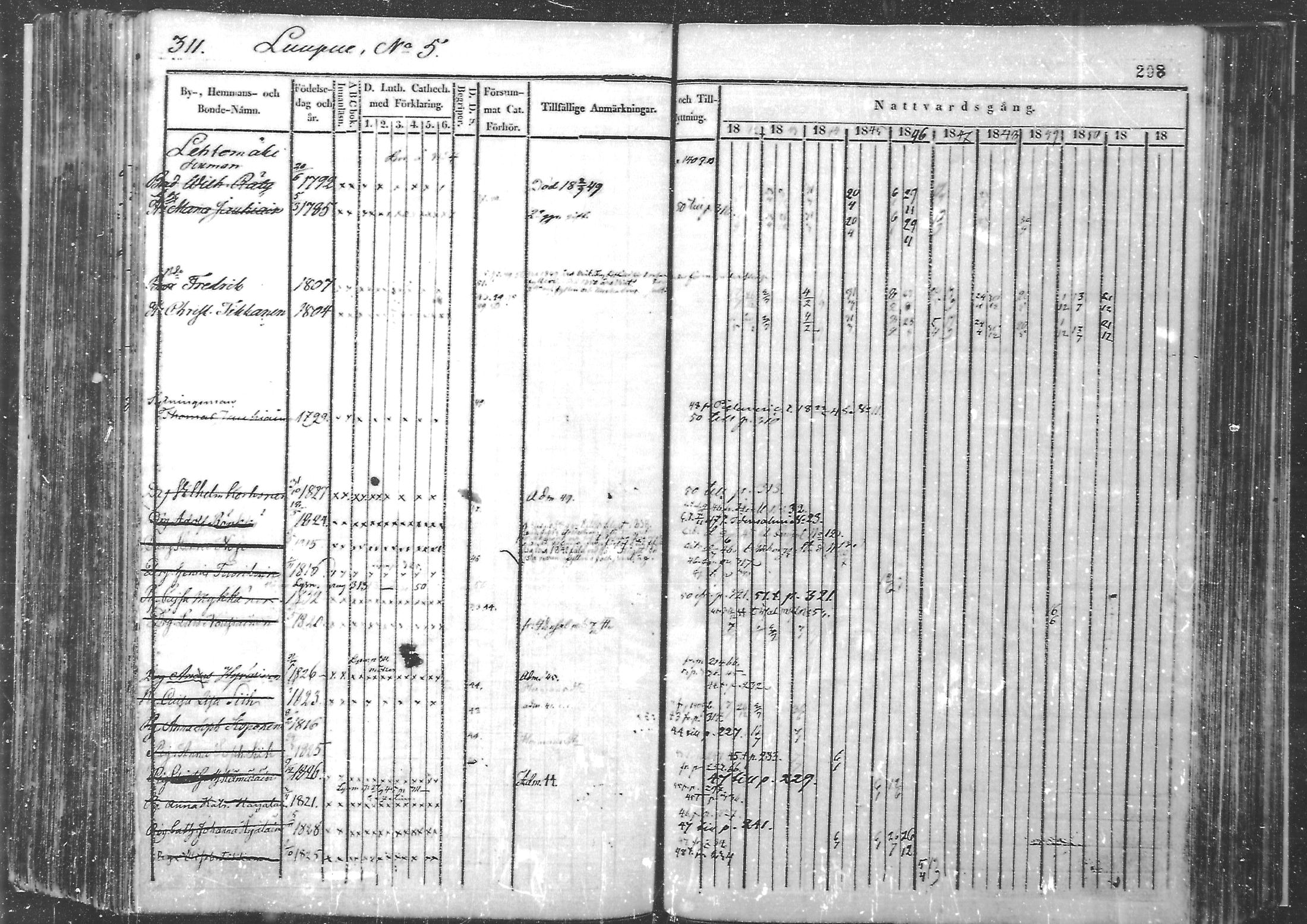 [ kuvat/209.jpg ]
