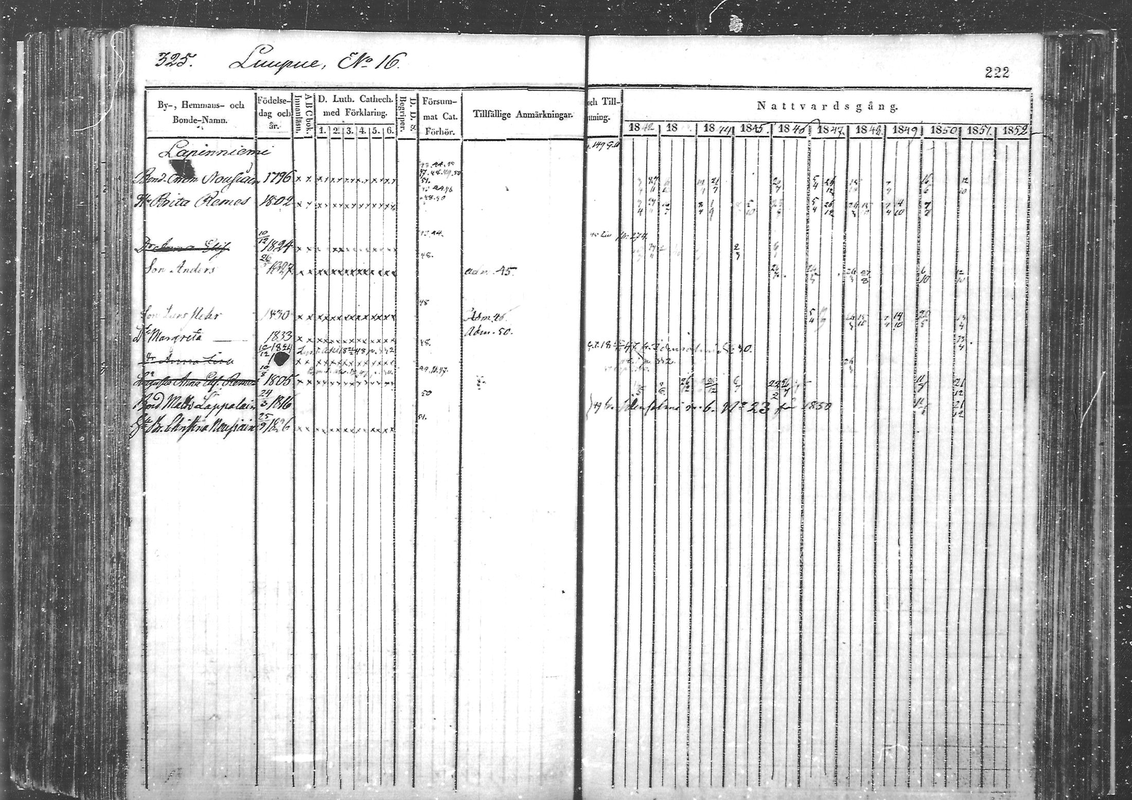 [ kuvat/223.jpg ]