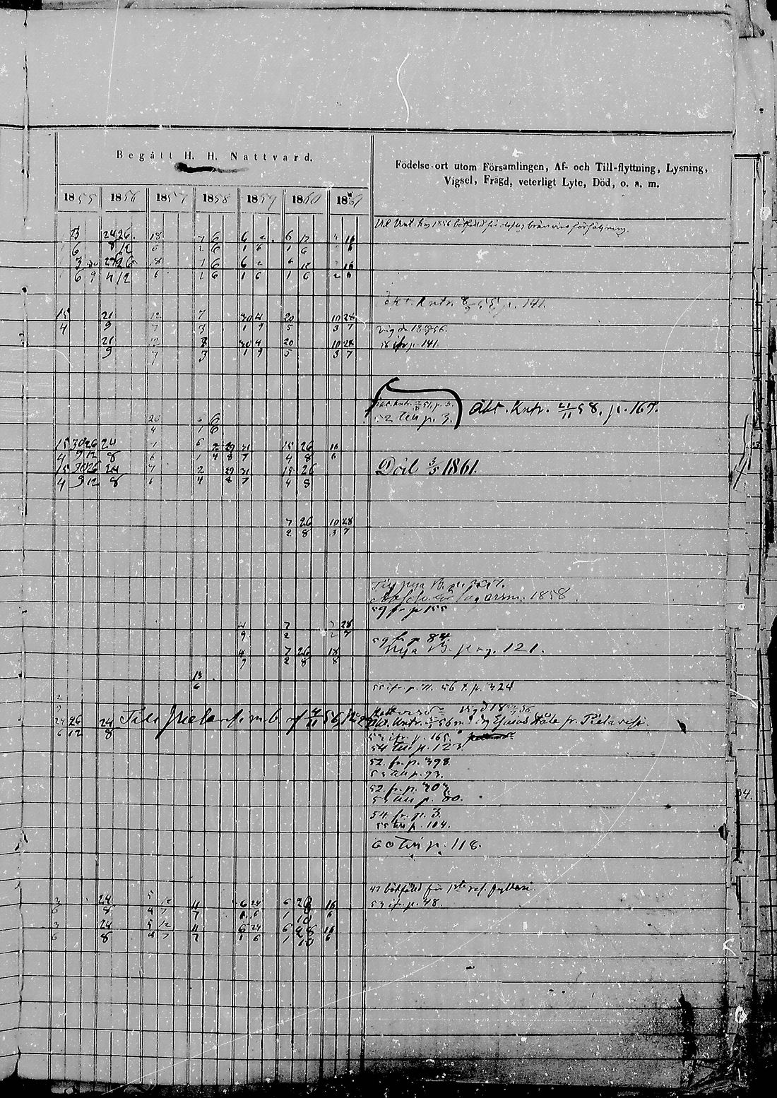 [ kuvat/204.jpg ]